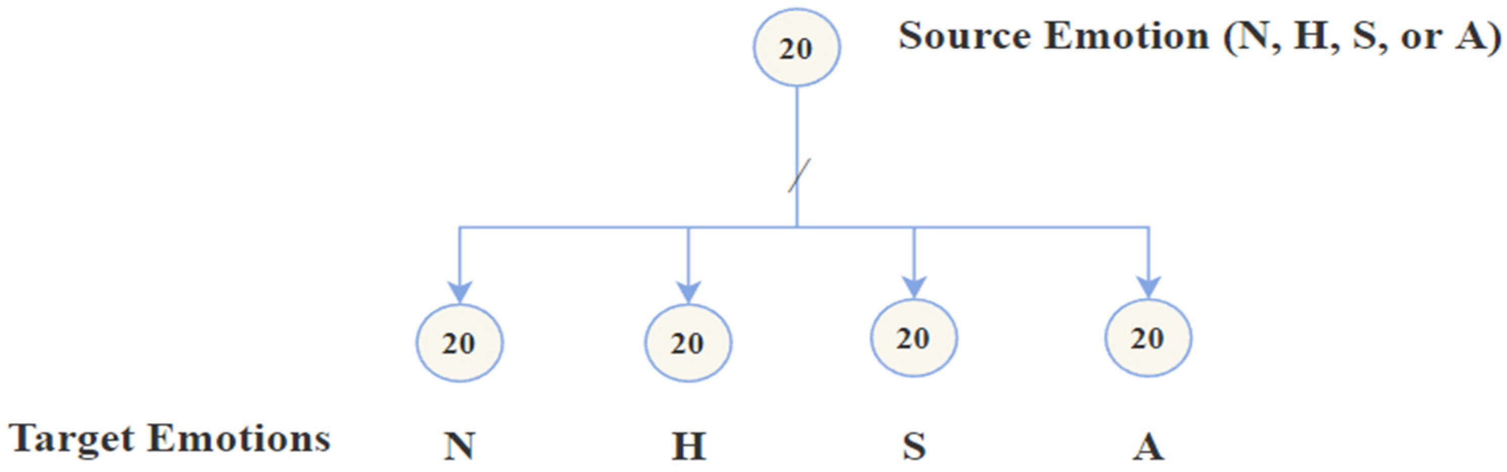 Applsci 12 12159 g002