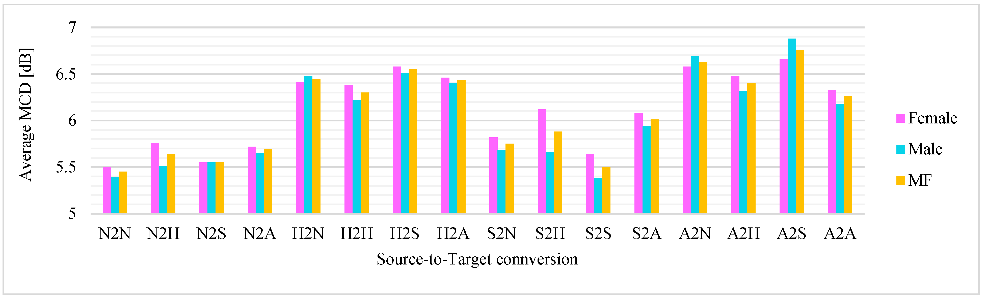 Applsci 12 12159 g005