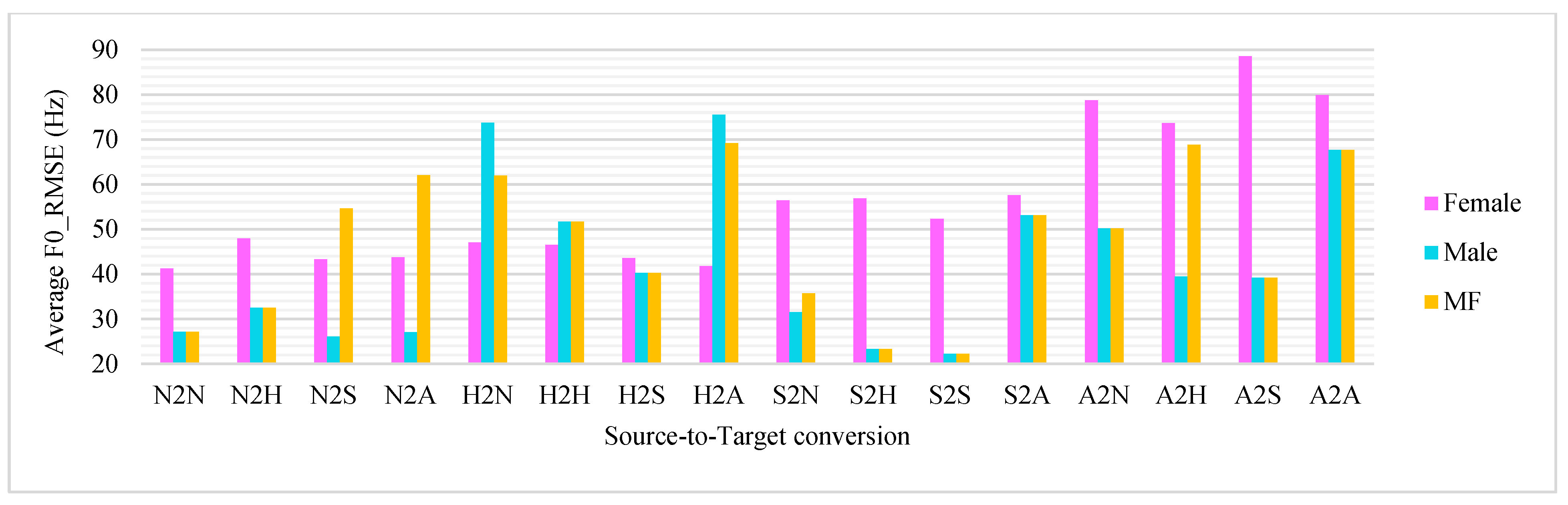 Applsci 12 12159 g006