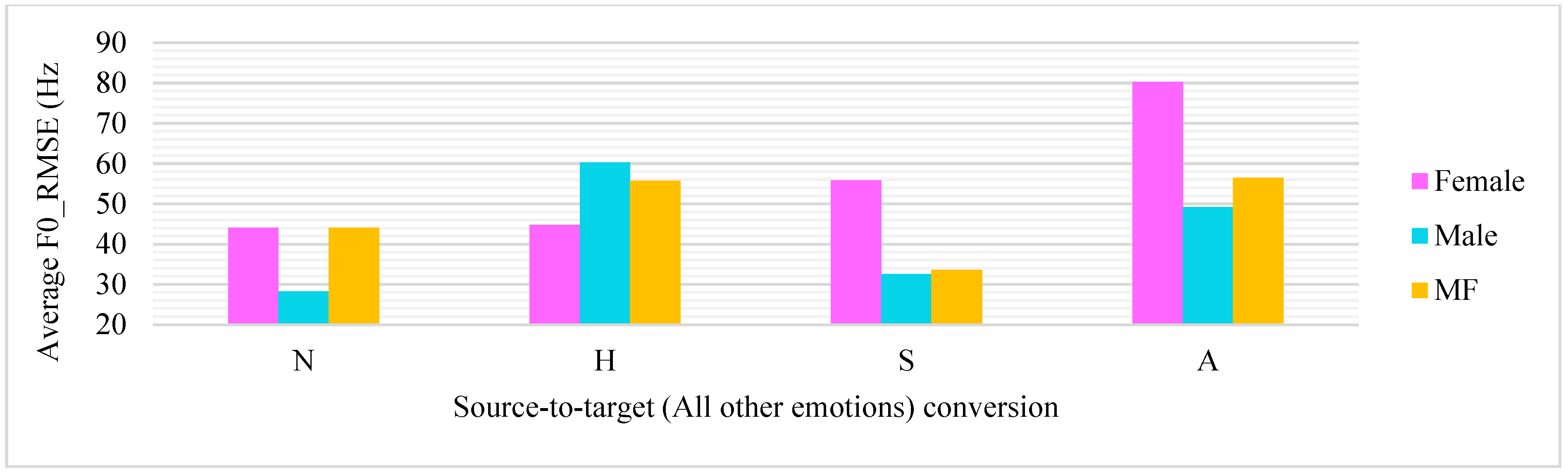 Applsci 12 12159 g008