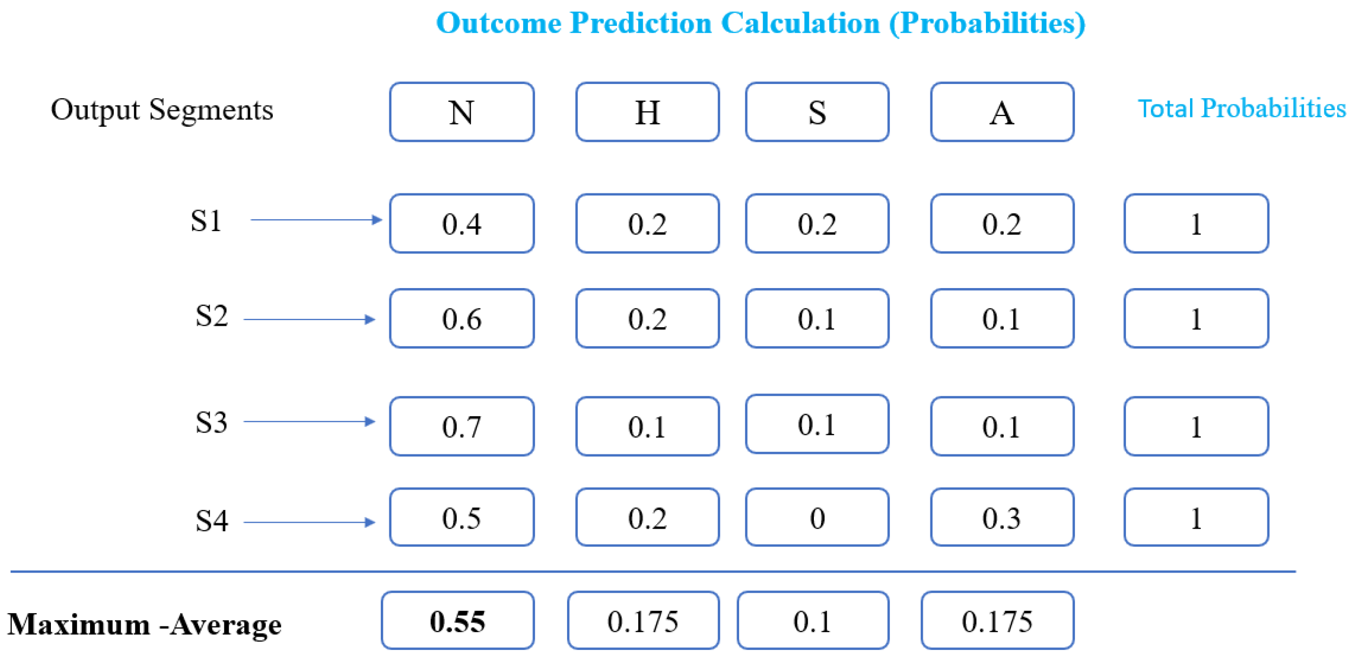 Applsci 12 12159 g010