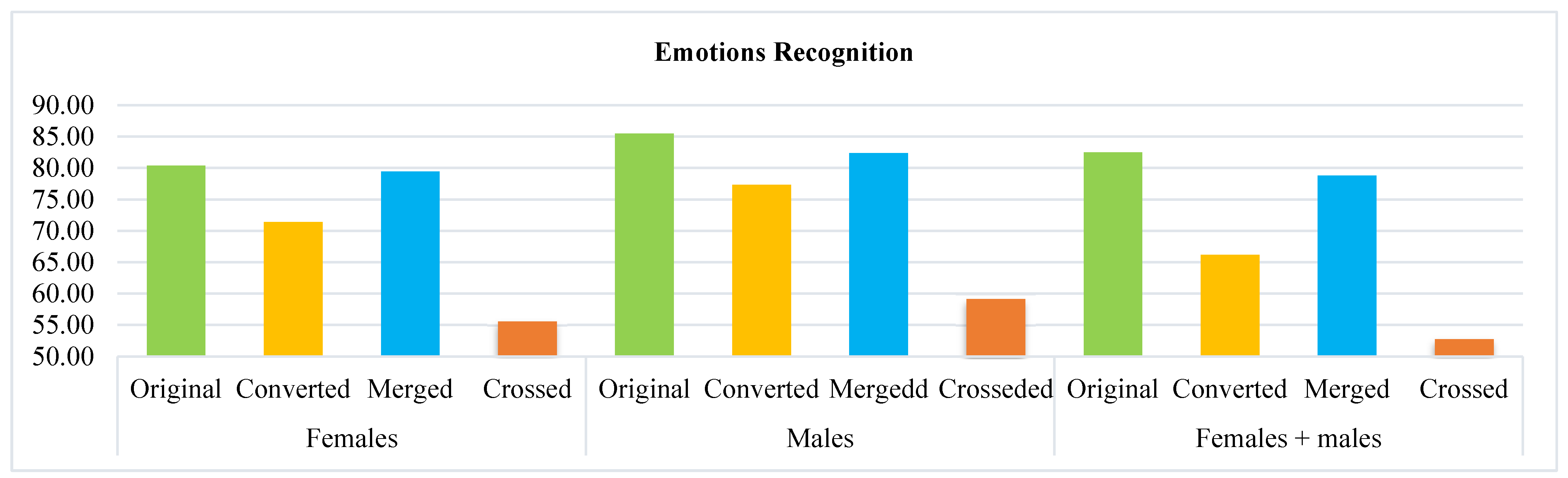 Applsci 12 12159 g011