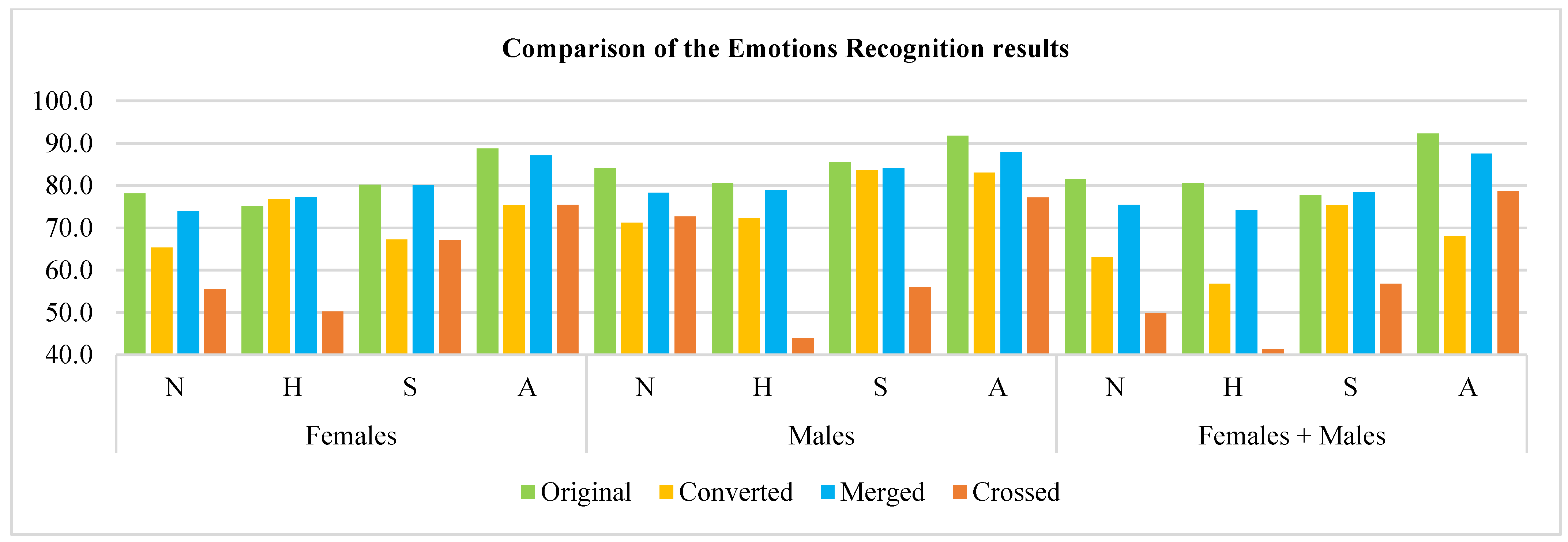 Applsci 12 12159 g012
