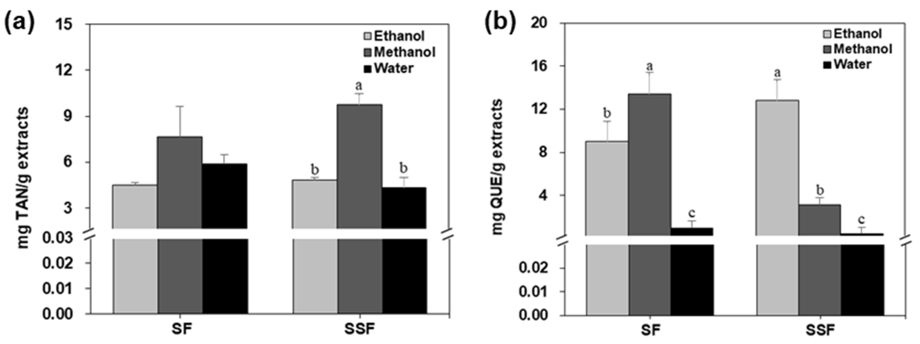 Applsci 12 12161 g001
