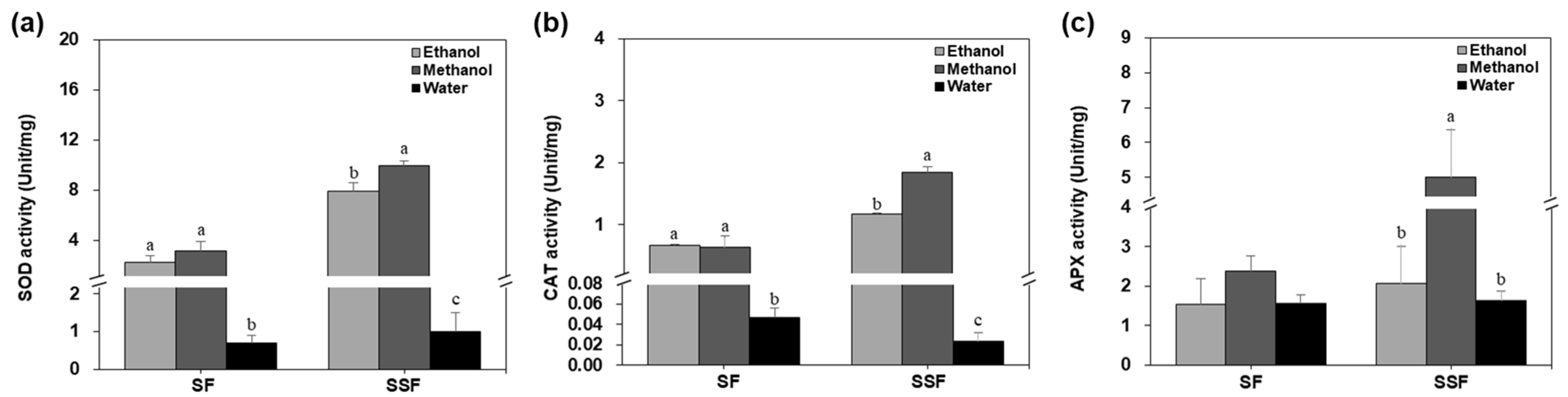 Applsci 12 12161 g002