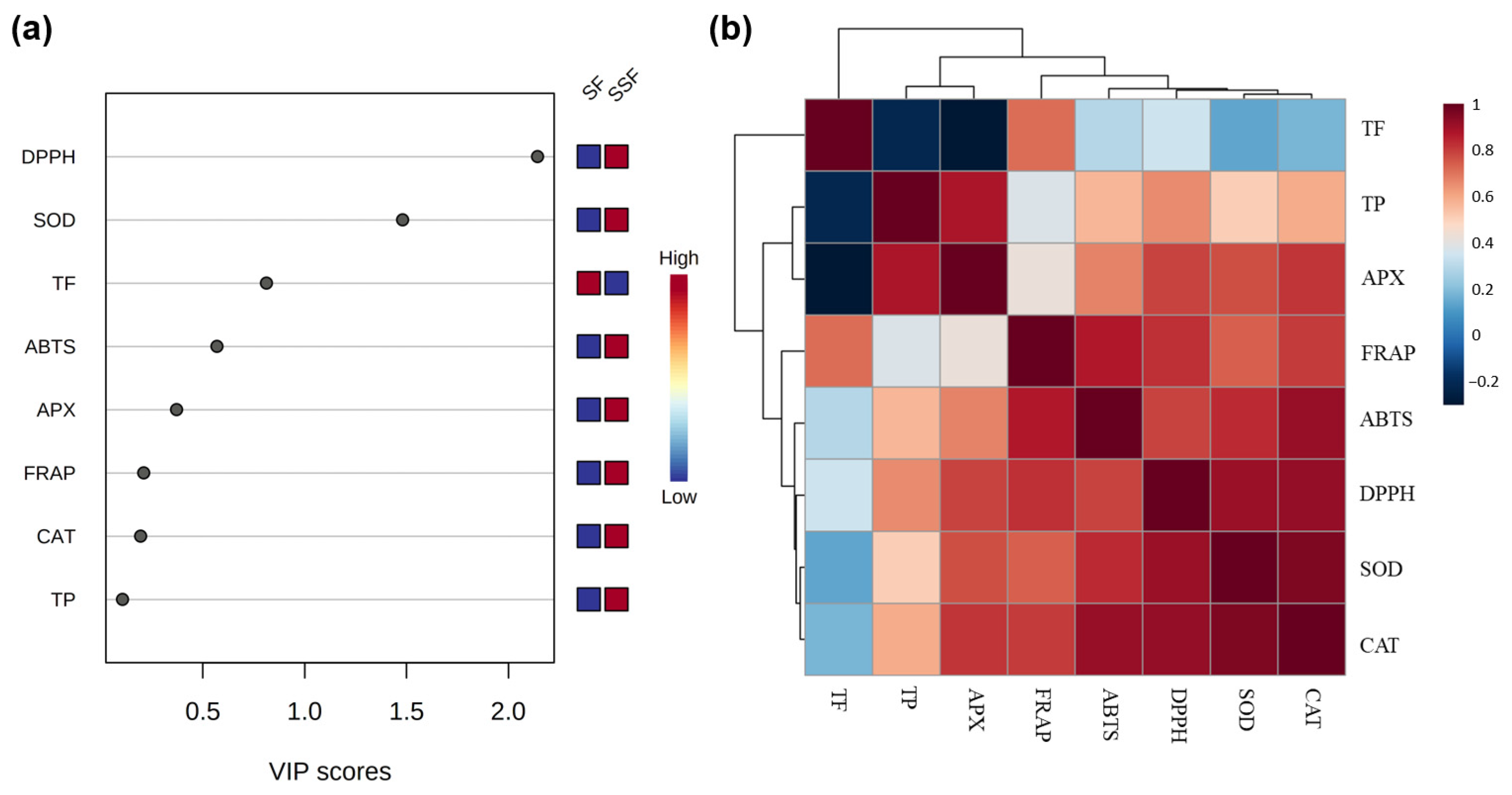 Applsci 12 12161 g004