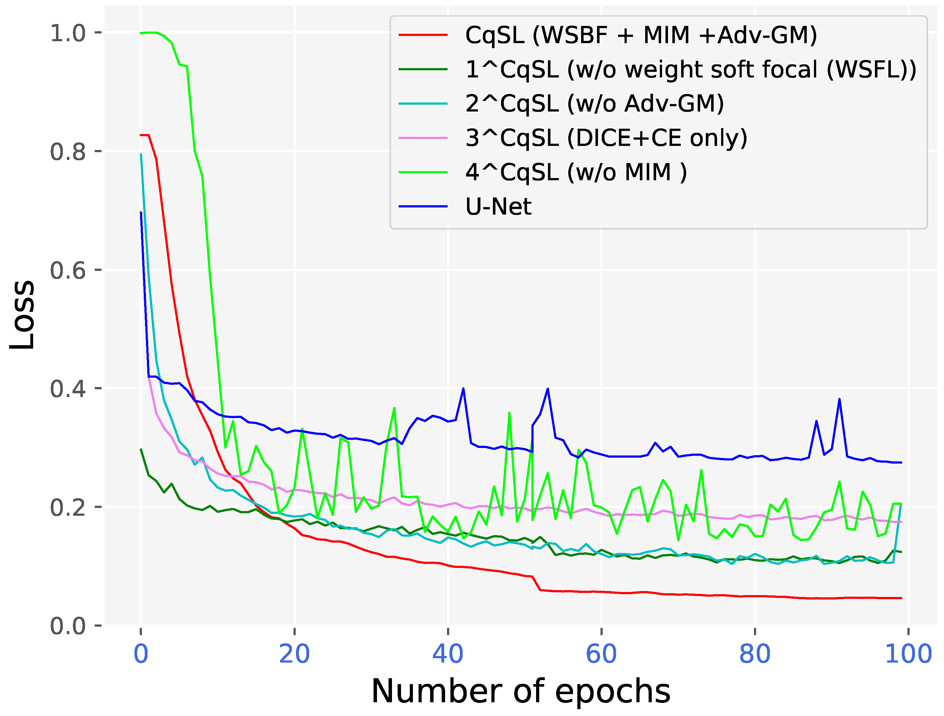 Applsci 12 12163 g017 Applsci 12 12163 g017