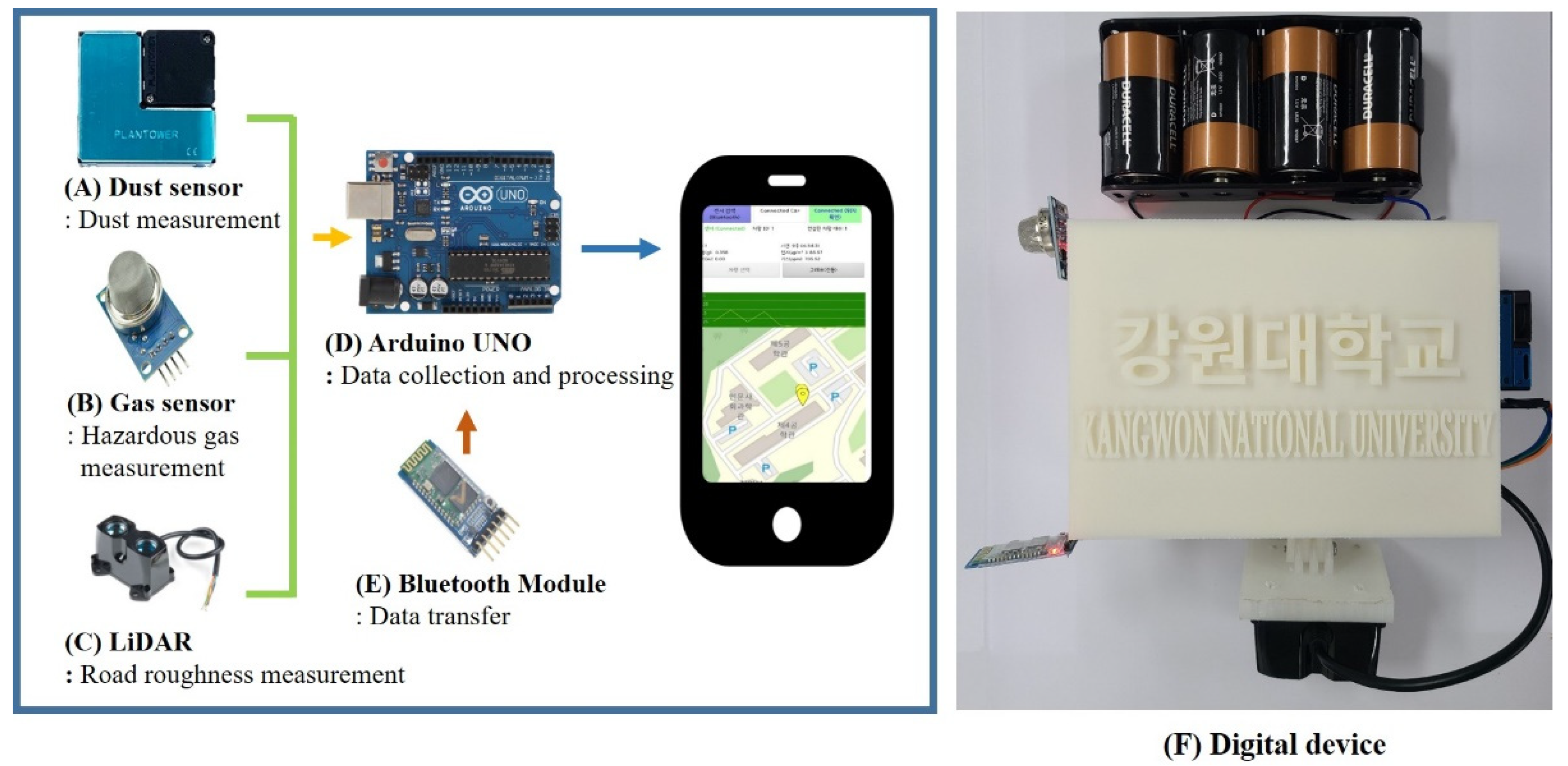 Applsci 12 12166 g003 Applsci 12 12166 g003