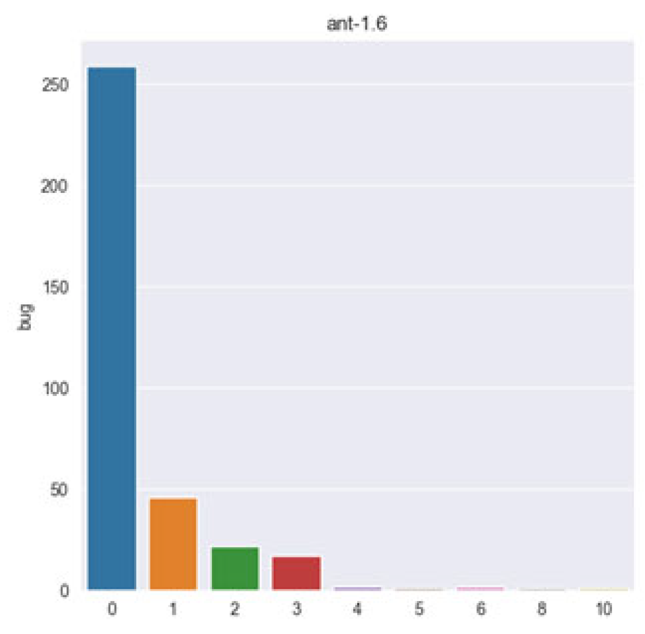 Applsci 12 12167 g002