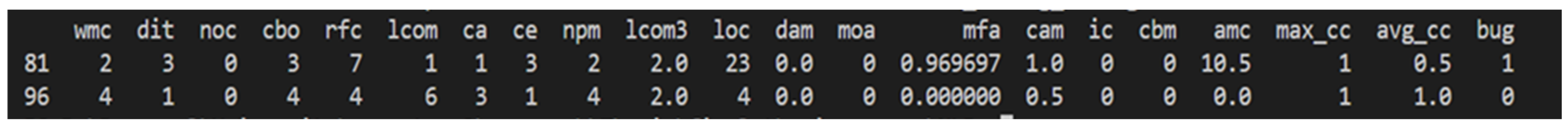 Applsci 12 12167 g005