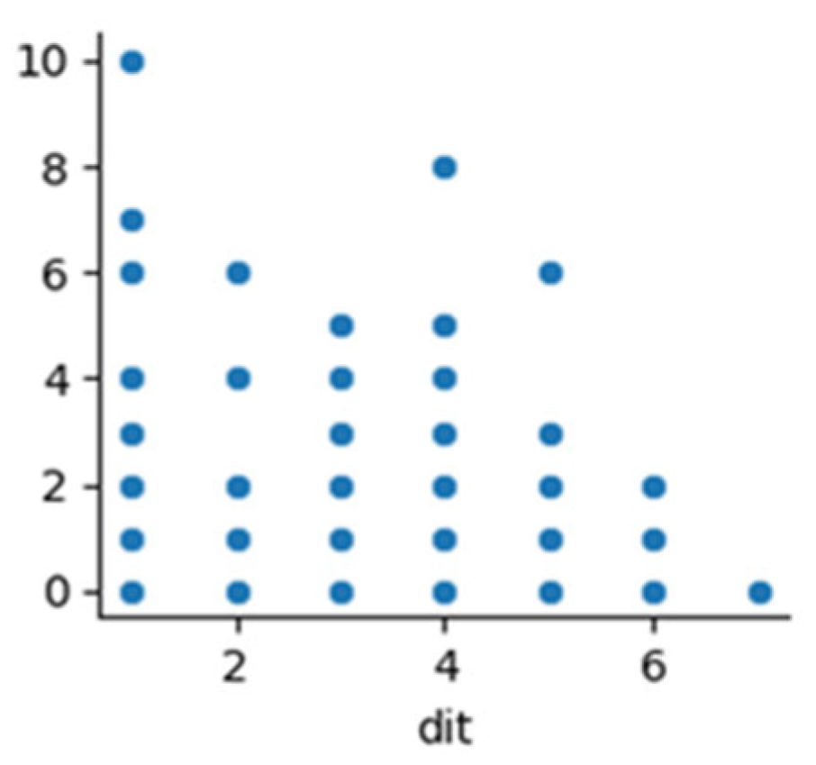 Applsci 12 12167 g006