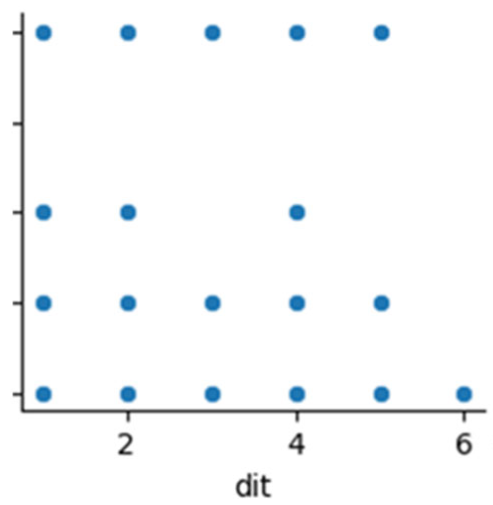 Applsci 12 12167 g008