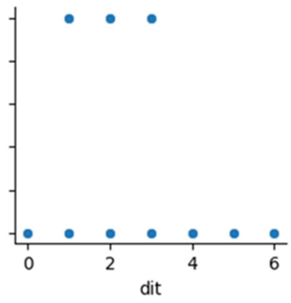 Applsci 12 12167 g009