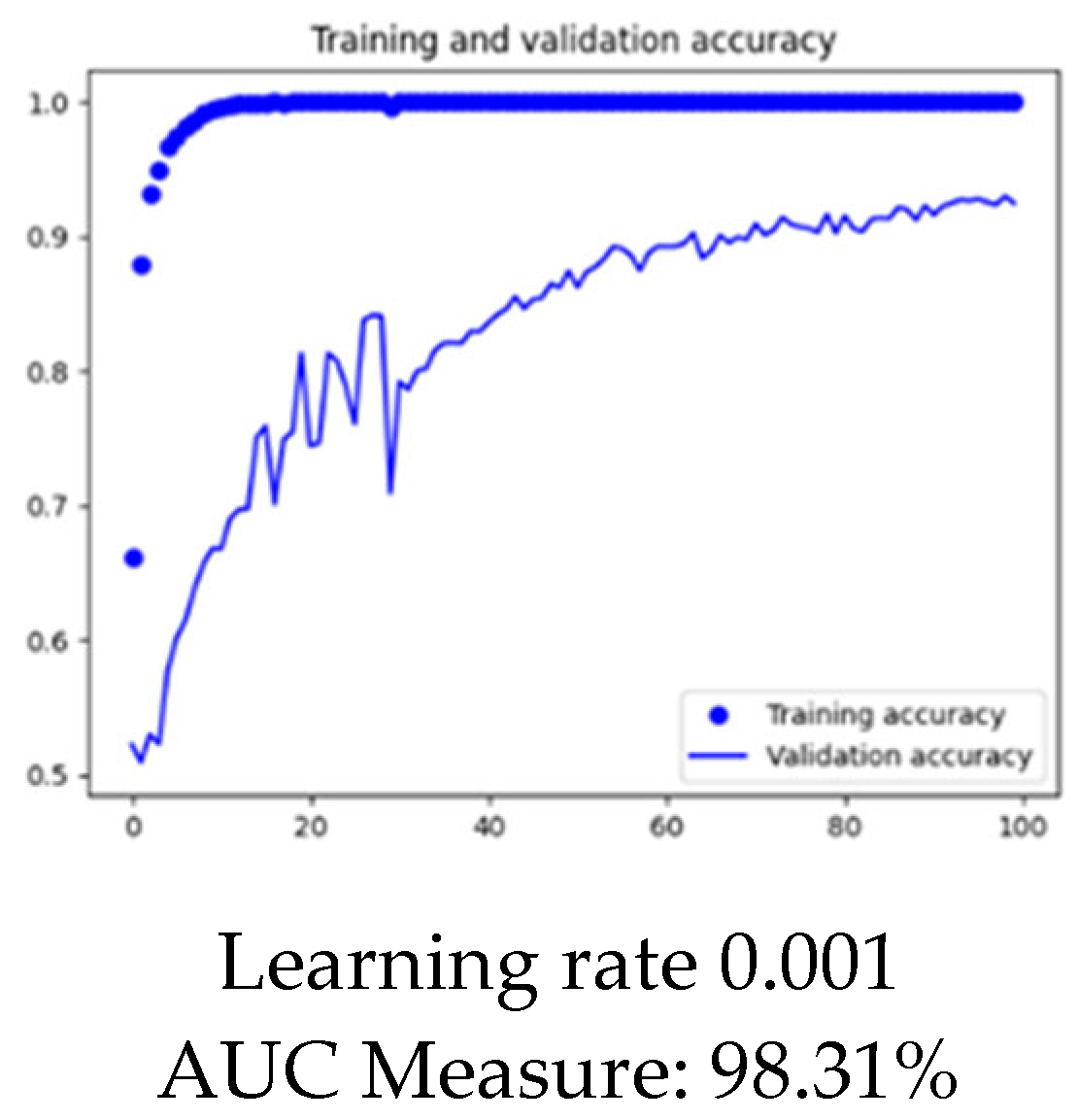 Applsci 12 12167 g012