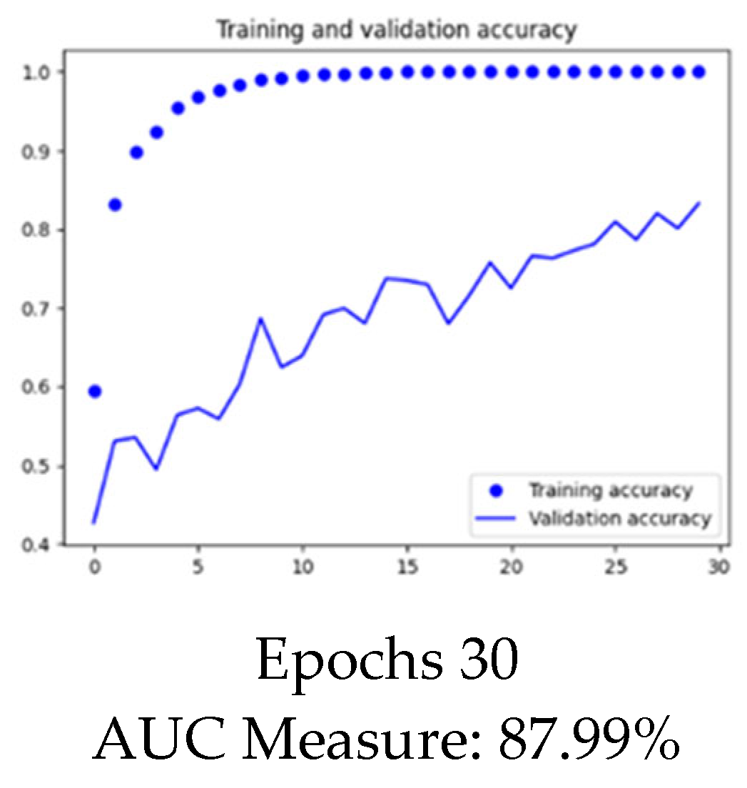 Applsci 12 12167 g013