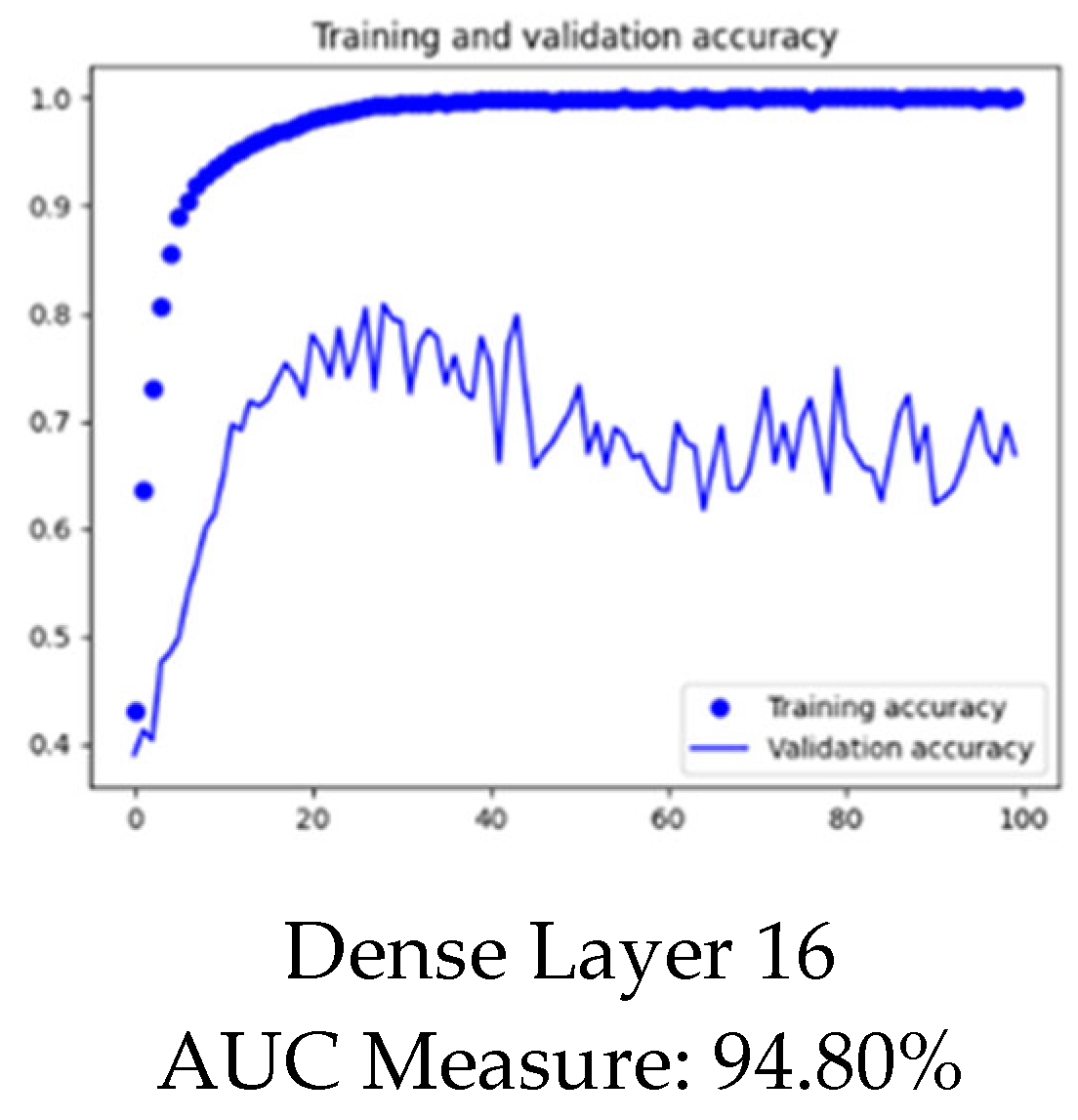 Applsci 12 12167 g016