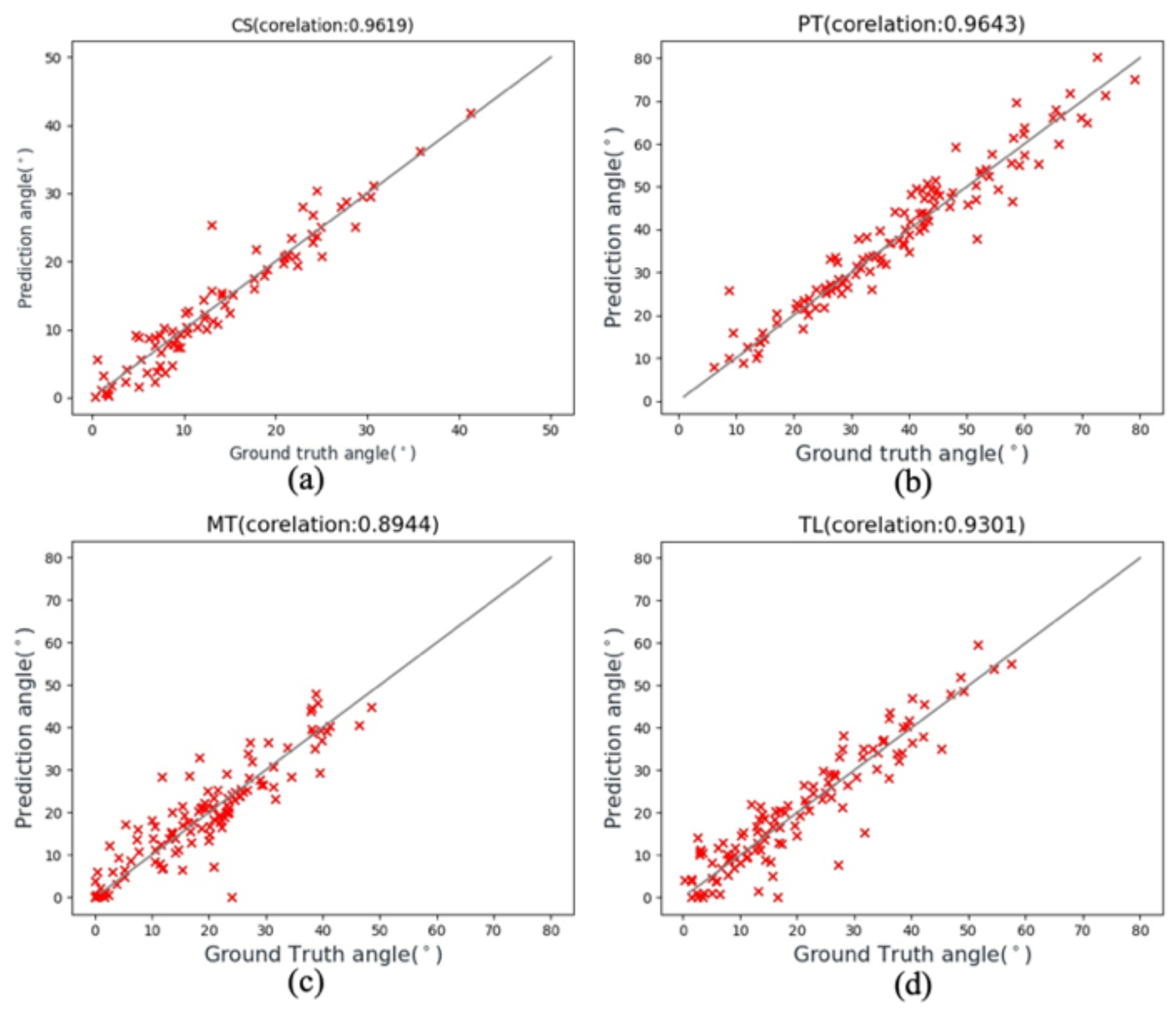 Applsci 12 12168 g005 550