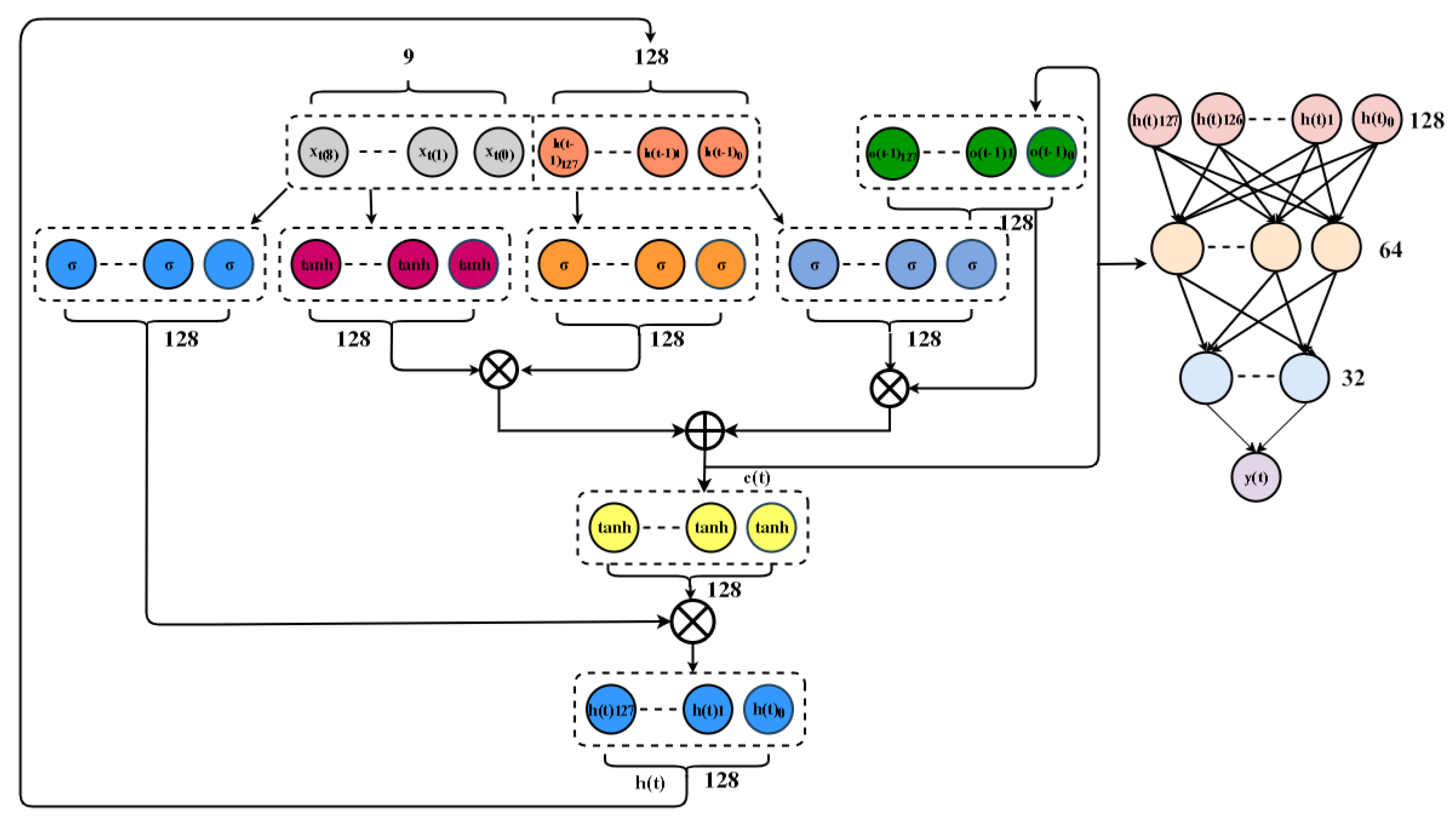 Applsci 12 12169 g004