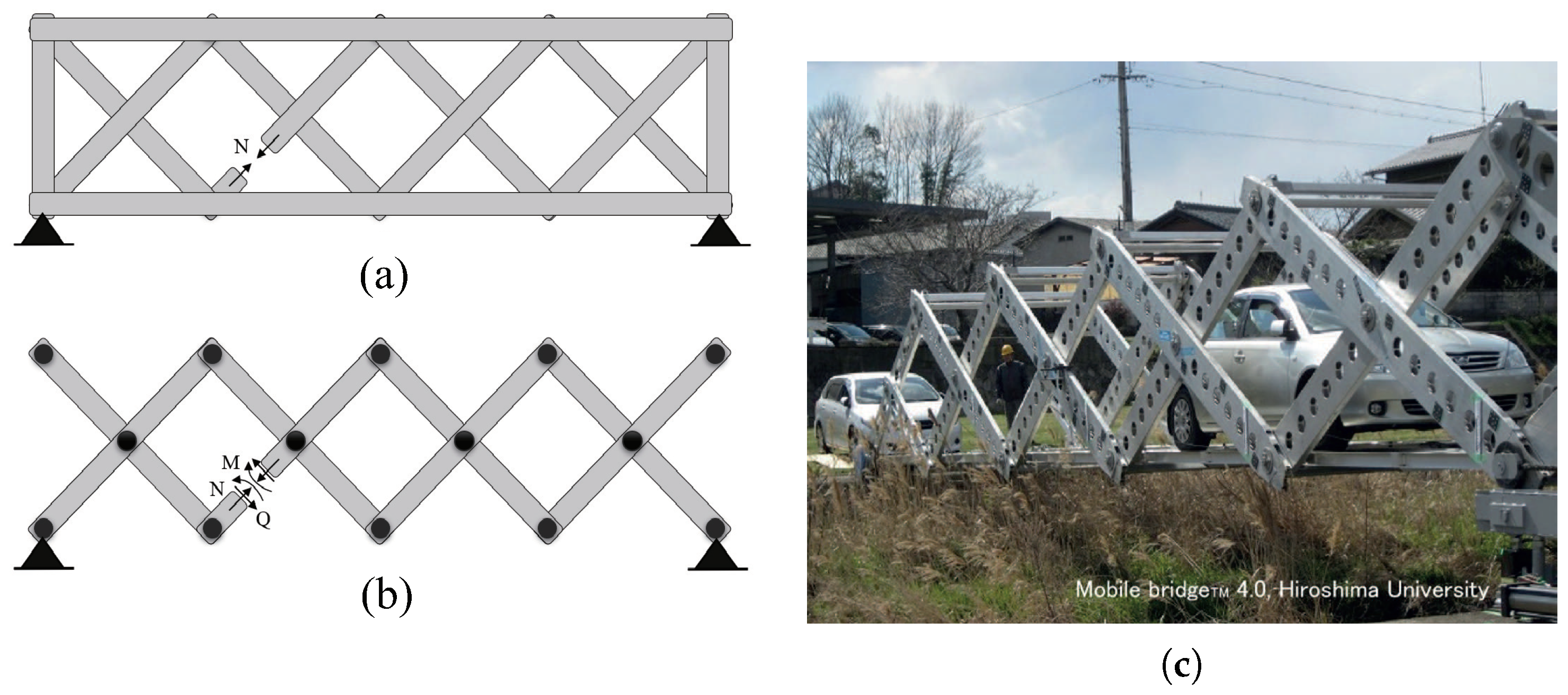 Applsci 12 12170 g003