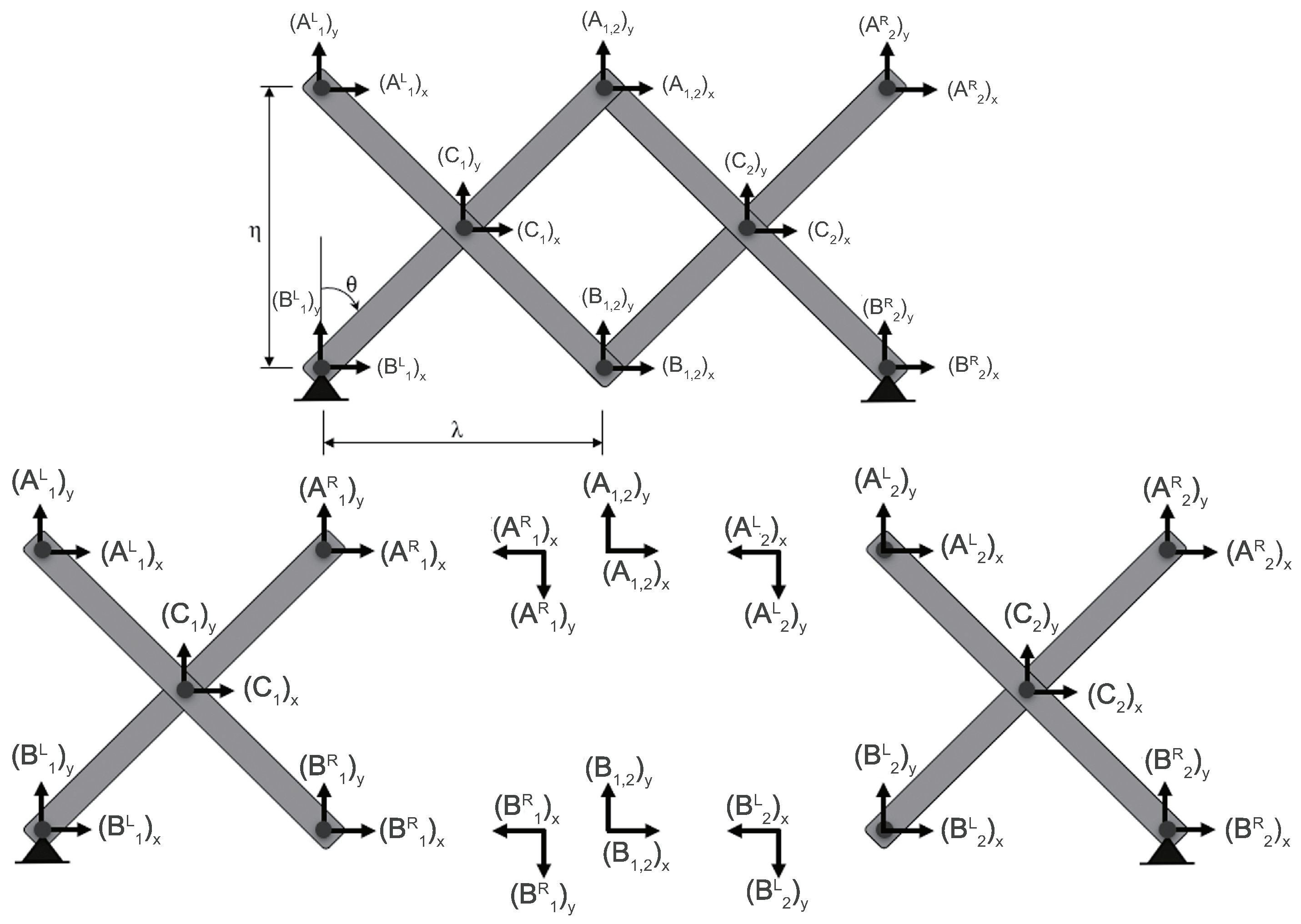 Applied Sciences Free FullText Influence LineBased Design of