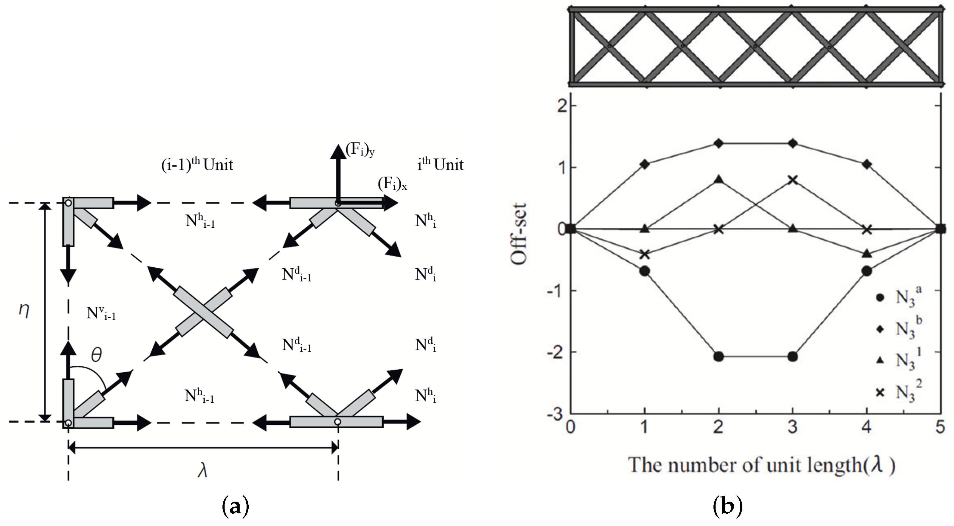 Applsci 12 12170 g008