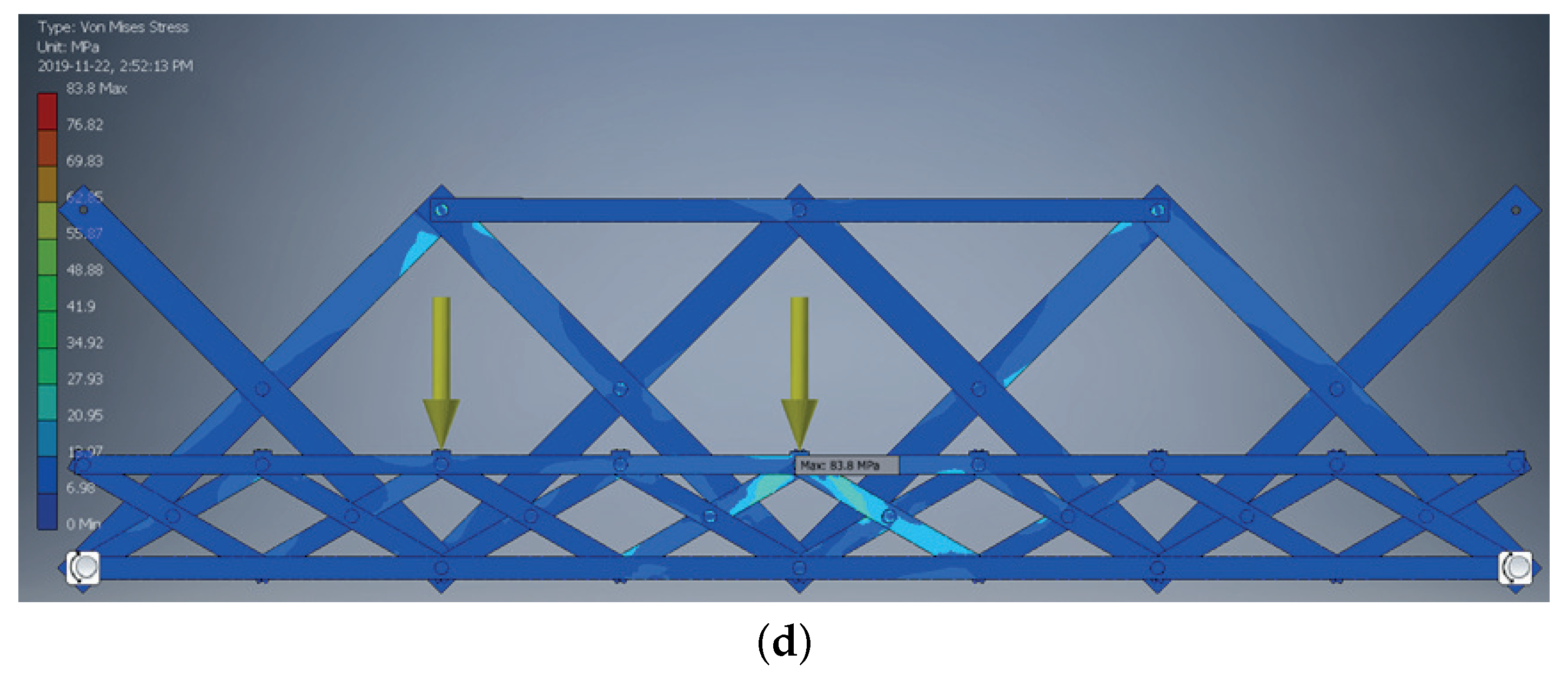 Applsci 12 12170 g015b