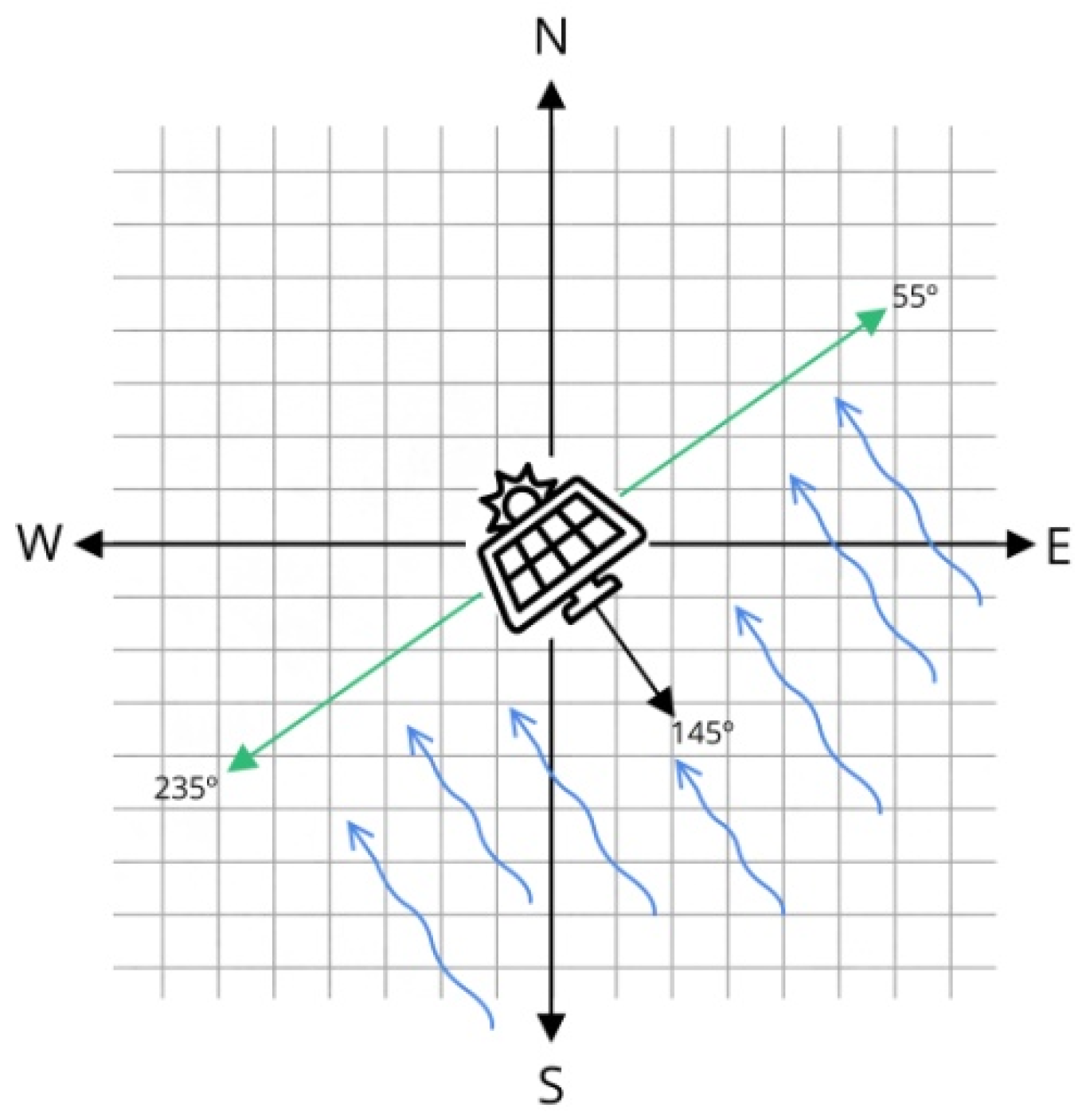 Applsci 12 12171 g003