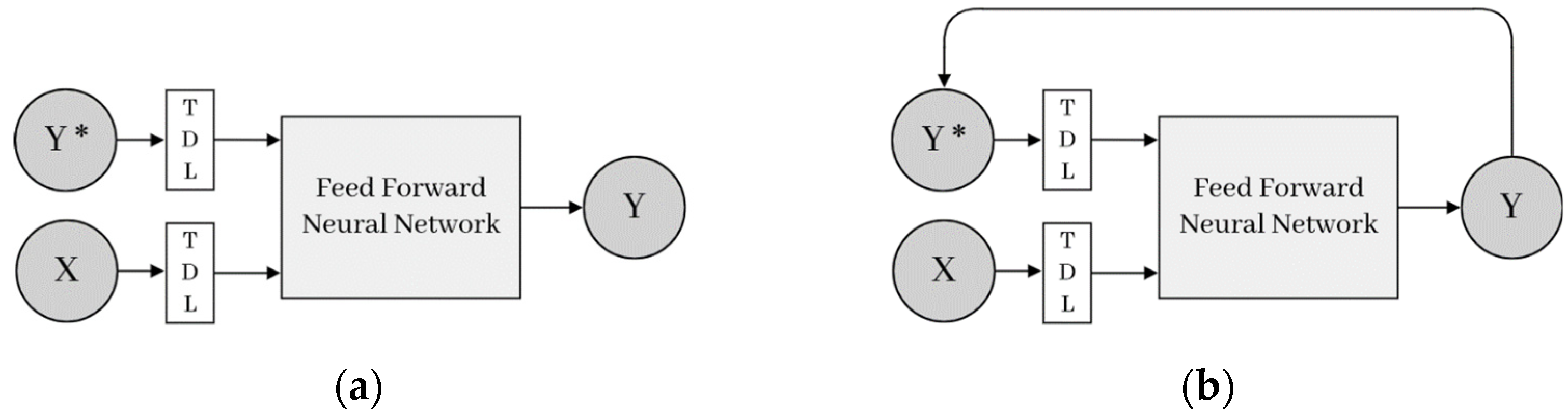 Applsci 12 12171 g006