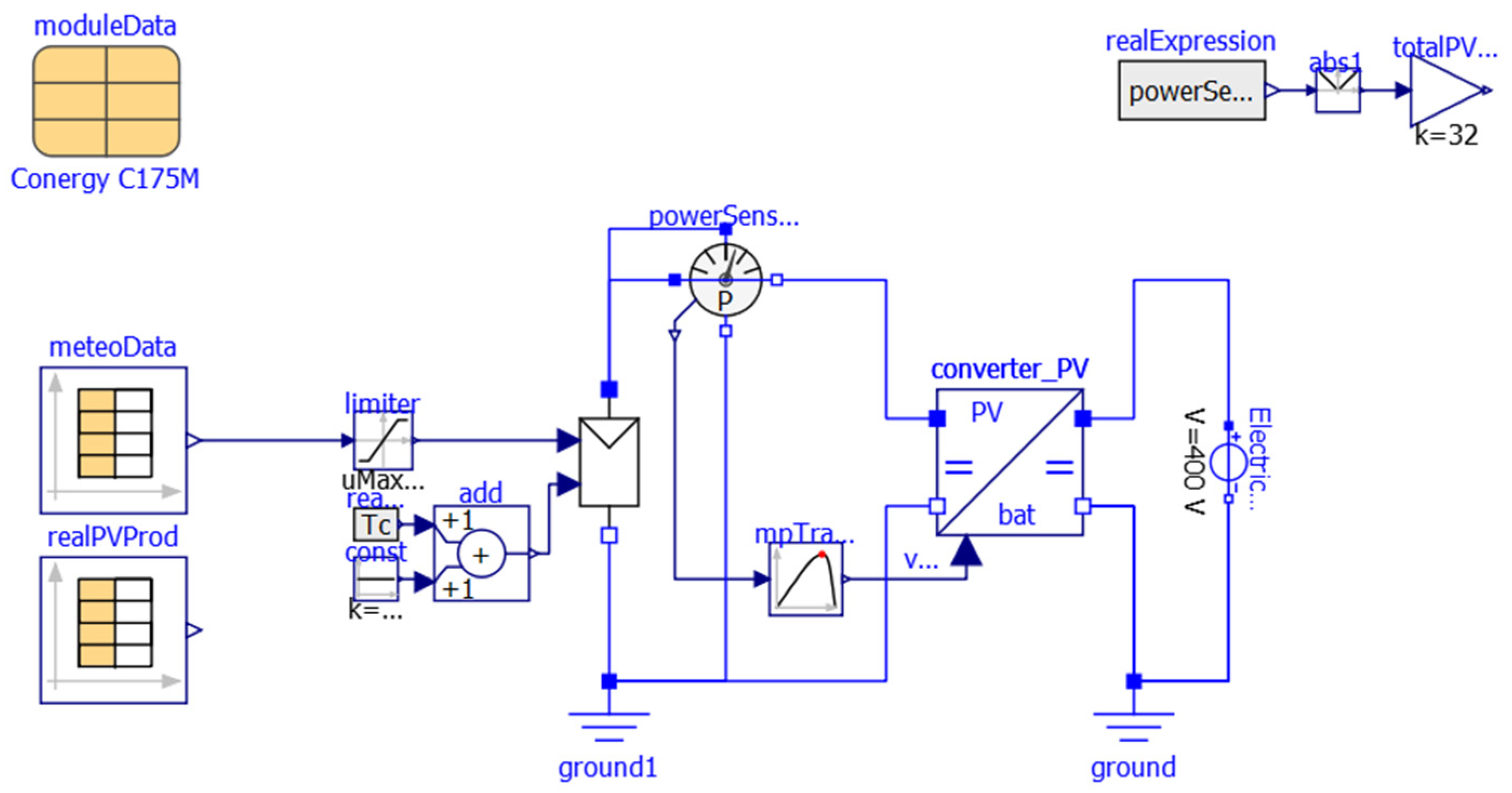 Applsci 12 12171 g008