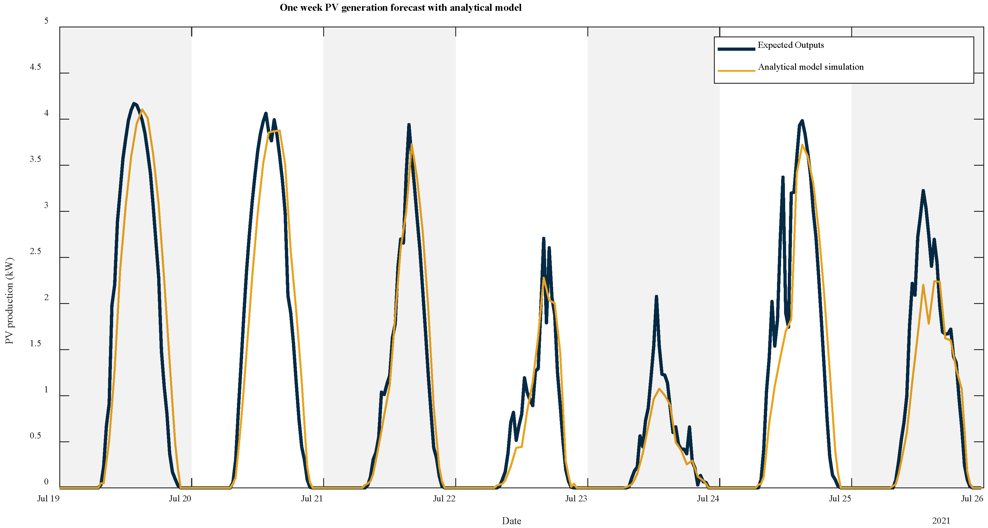 Applsci 12 12171 g014