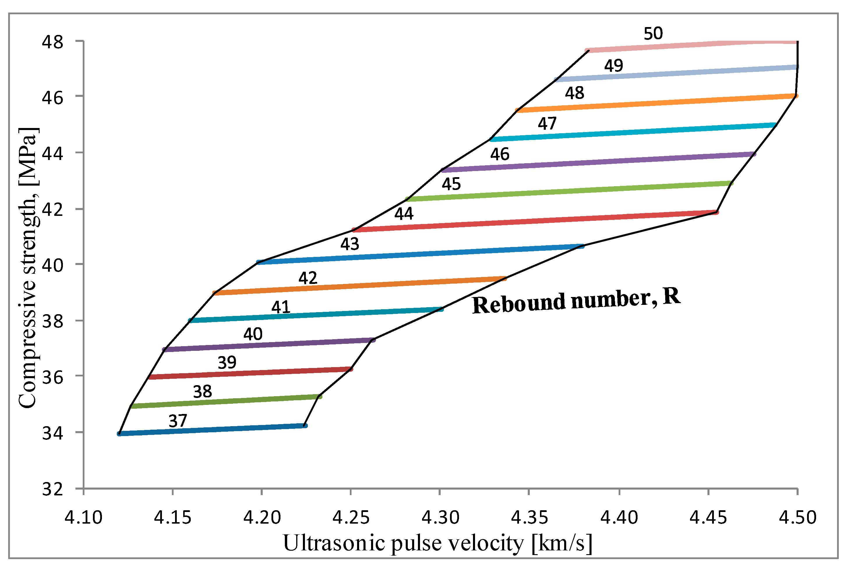 Applsci 12 12172 g015 Applsci 12 12172 g015