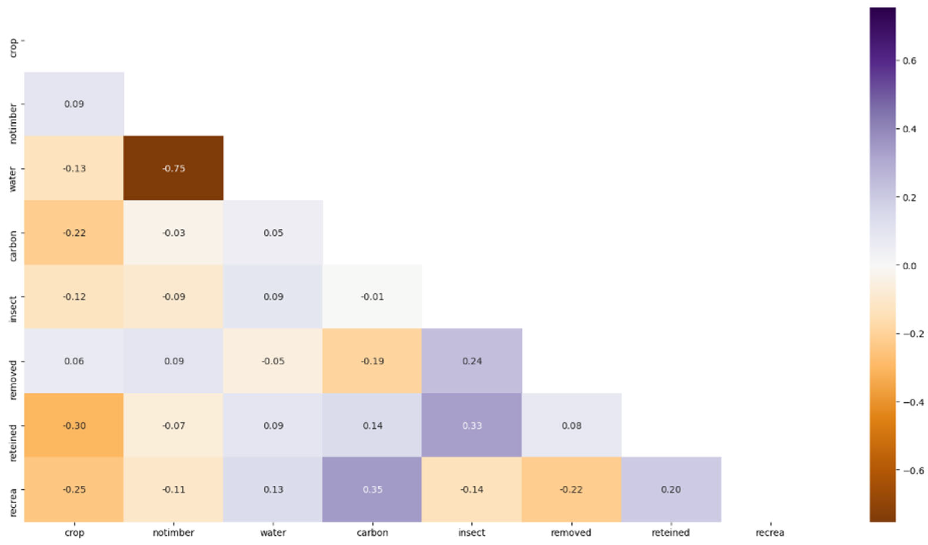Applsci 12 12173 g003 Applsci 12 12173 g003