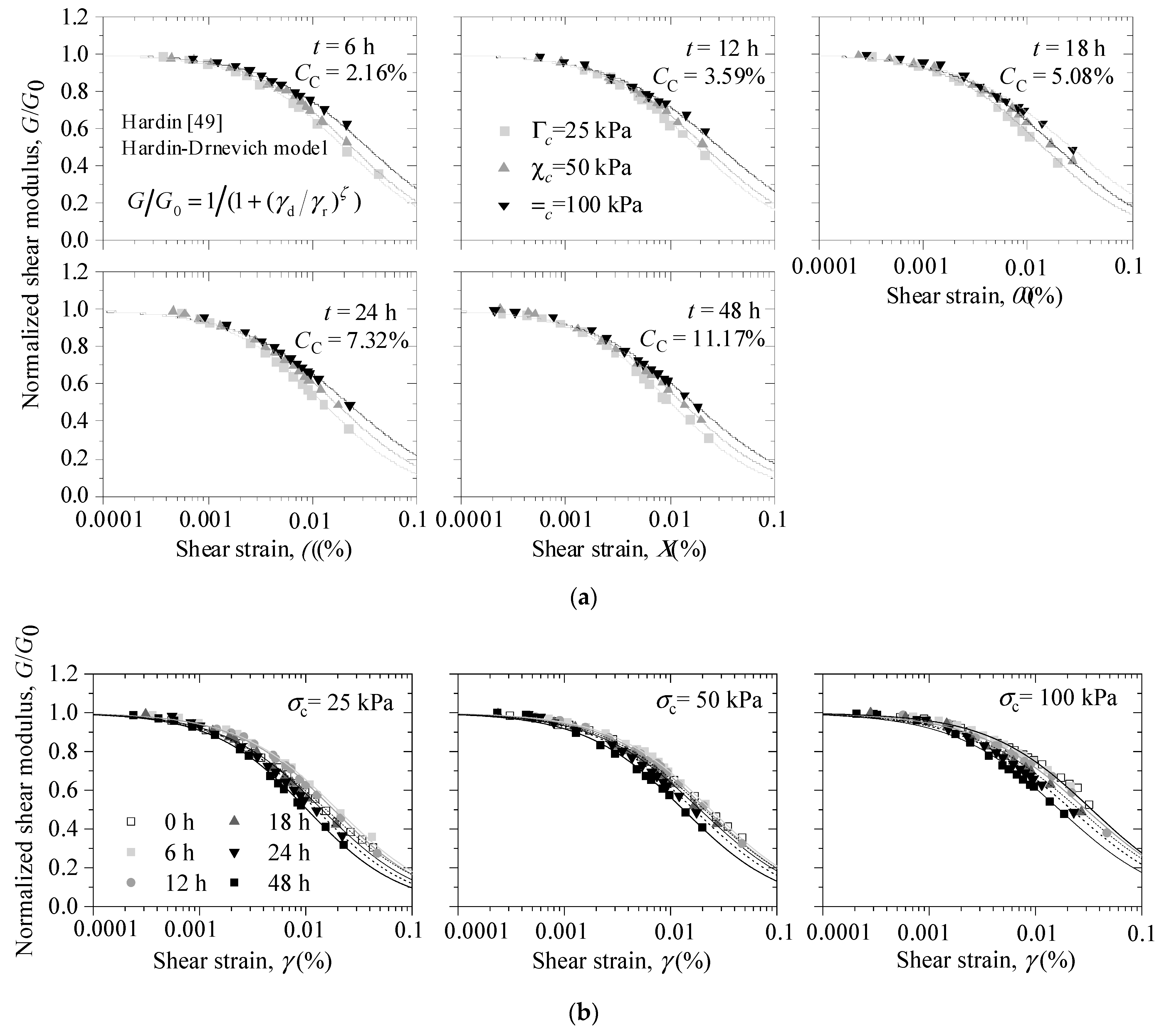 Applsci 12 12175 g007 Applsci 12 12175 g007