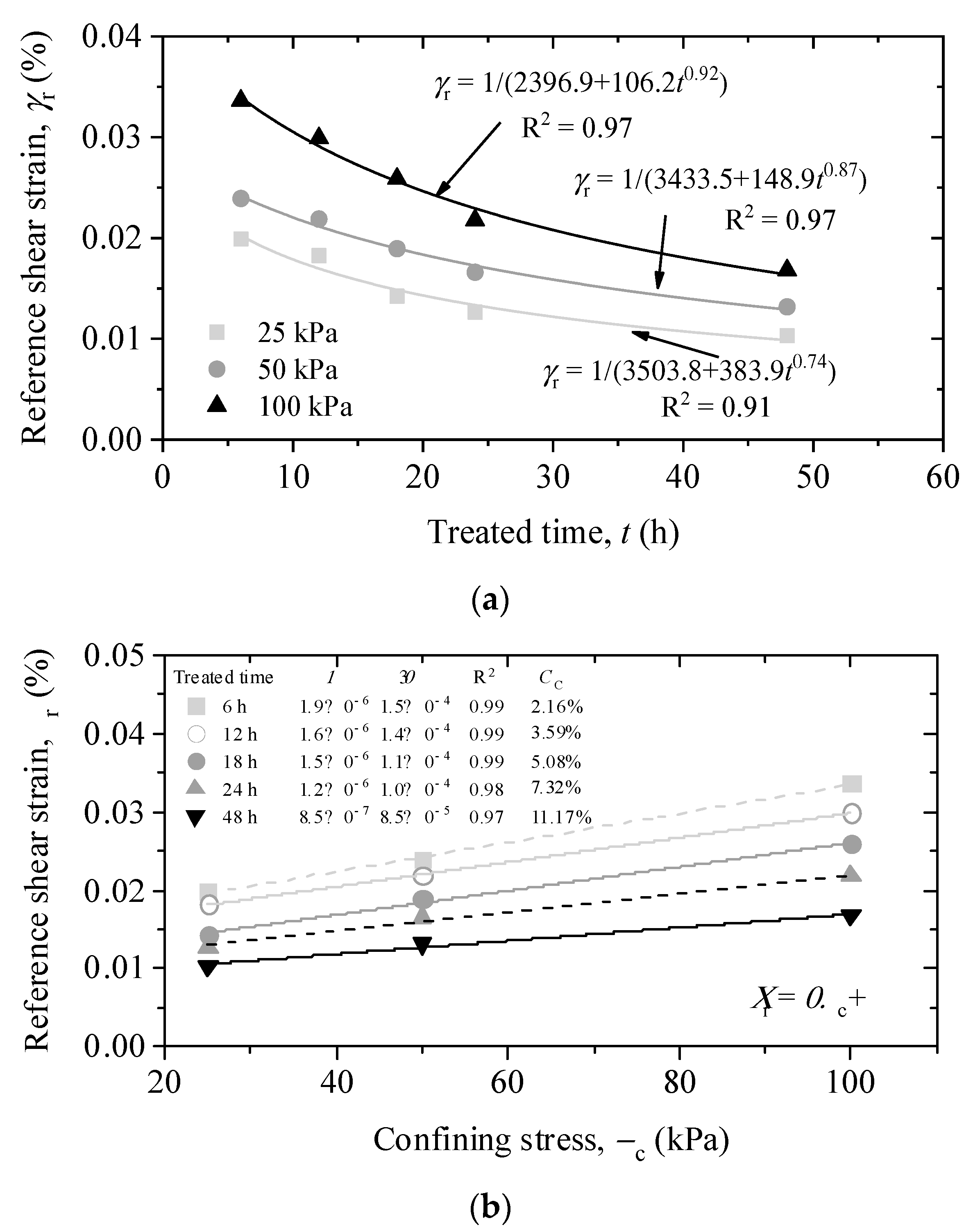 Applsci 12 12175 g009 Applsci 12 12175 g009