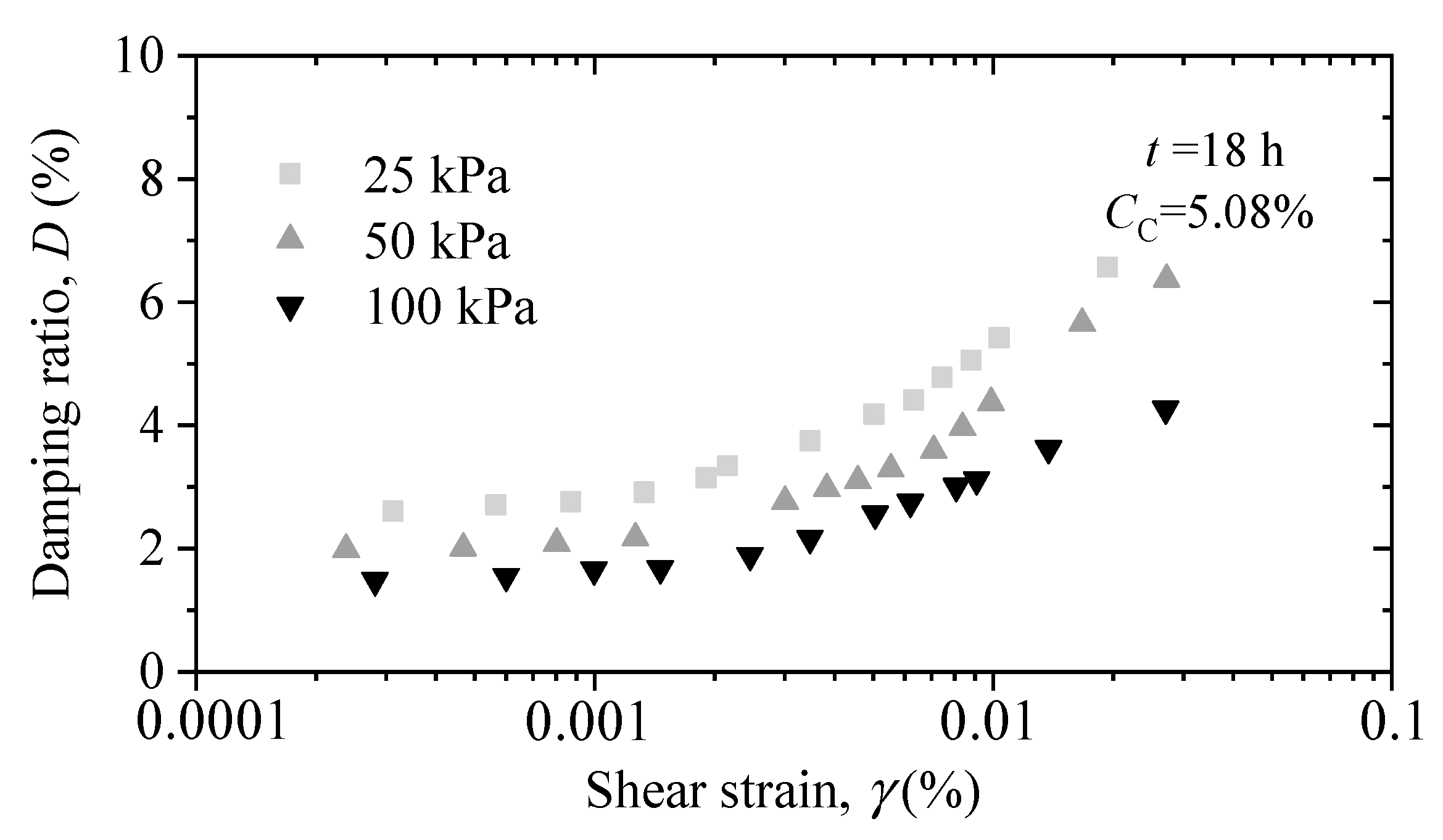 Applsci 12 12175 g010 Applsci 12 12175 g010