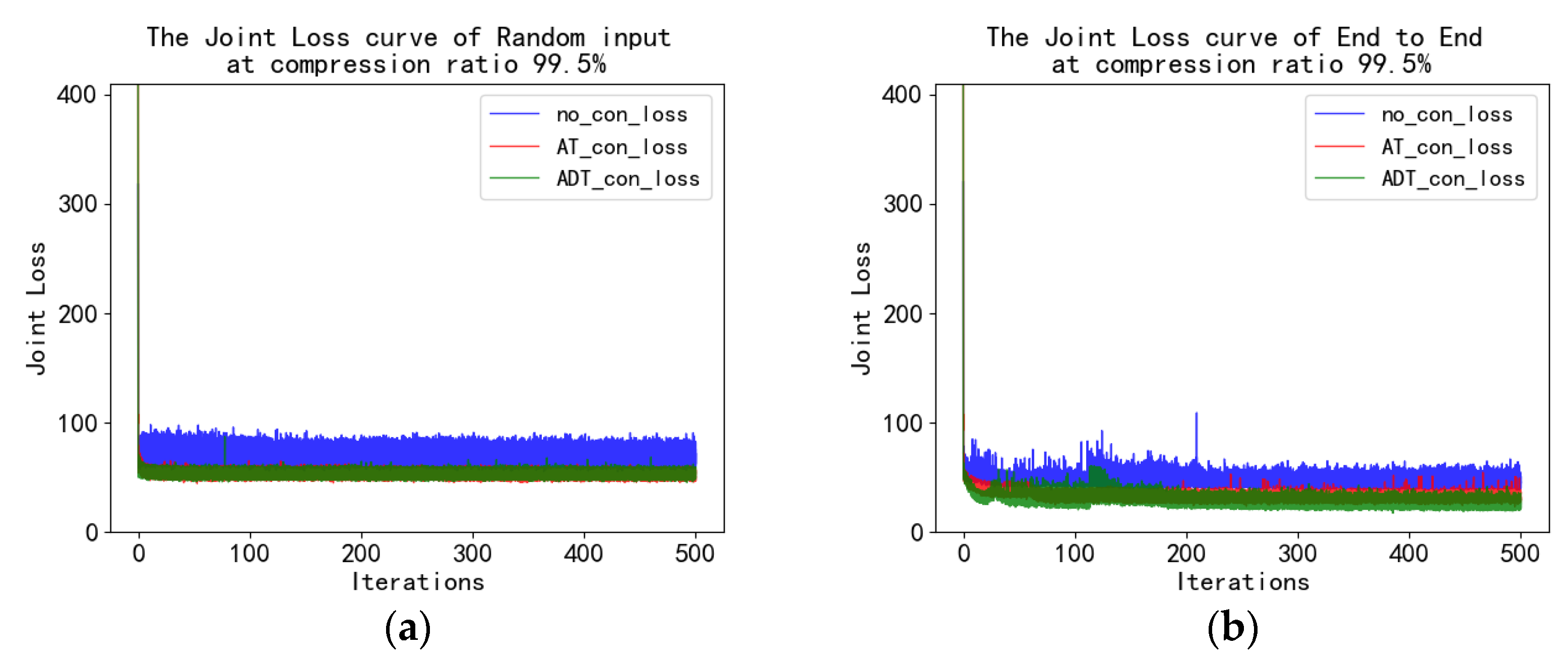 Applsci 12 12176 g005 Applsci 12 12176 g005