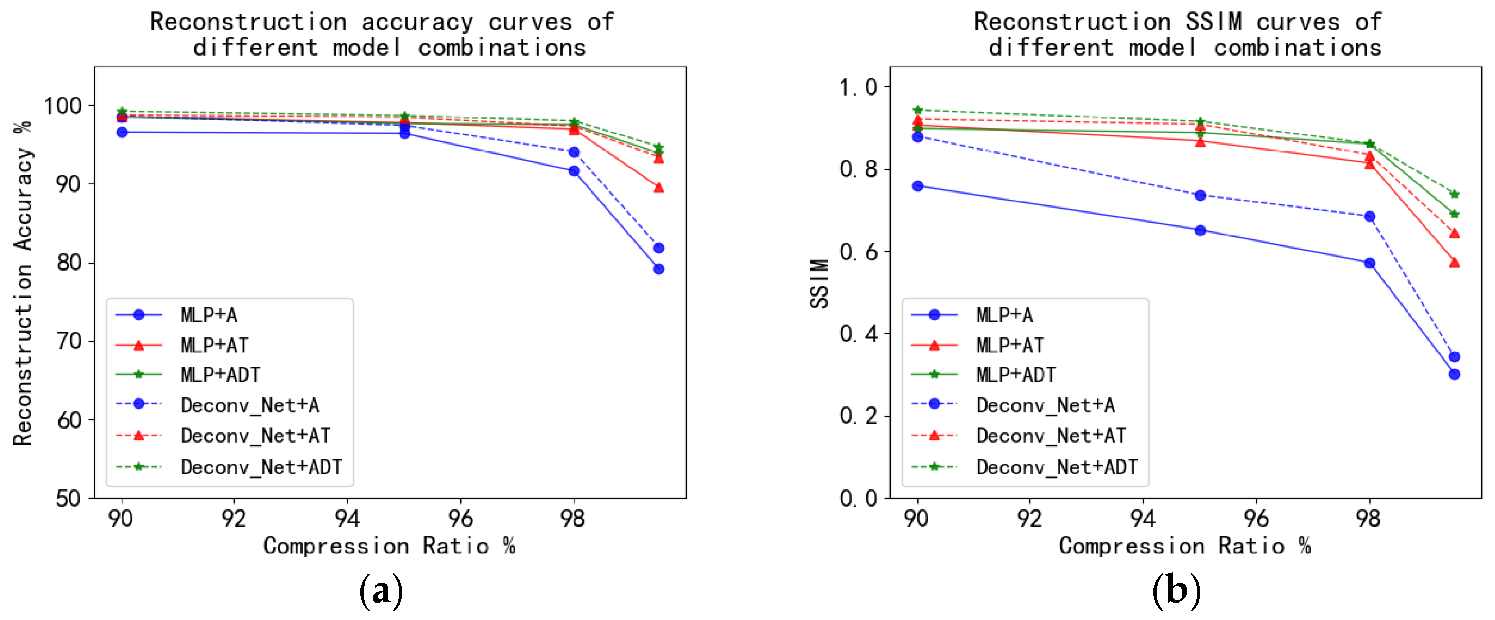 Applsci 12 12176 g007 Applsci 12 12176 g007
