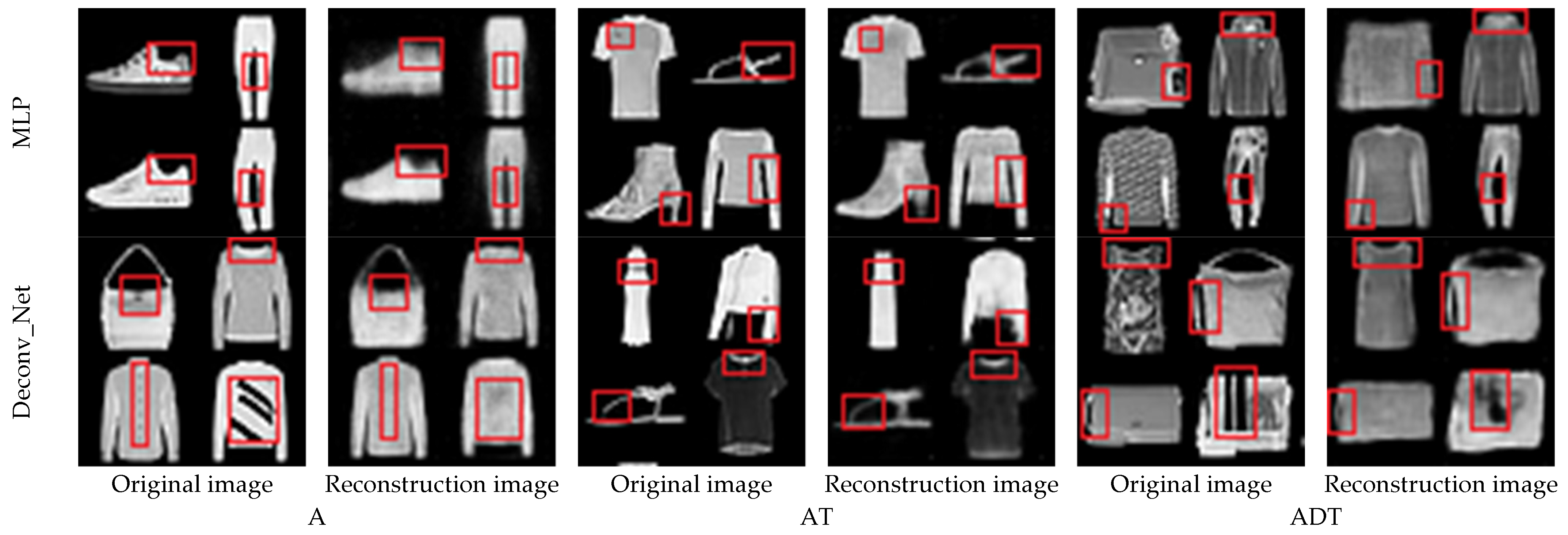 Applsci 12 12176 g014 Applsci 12 12176 g014