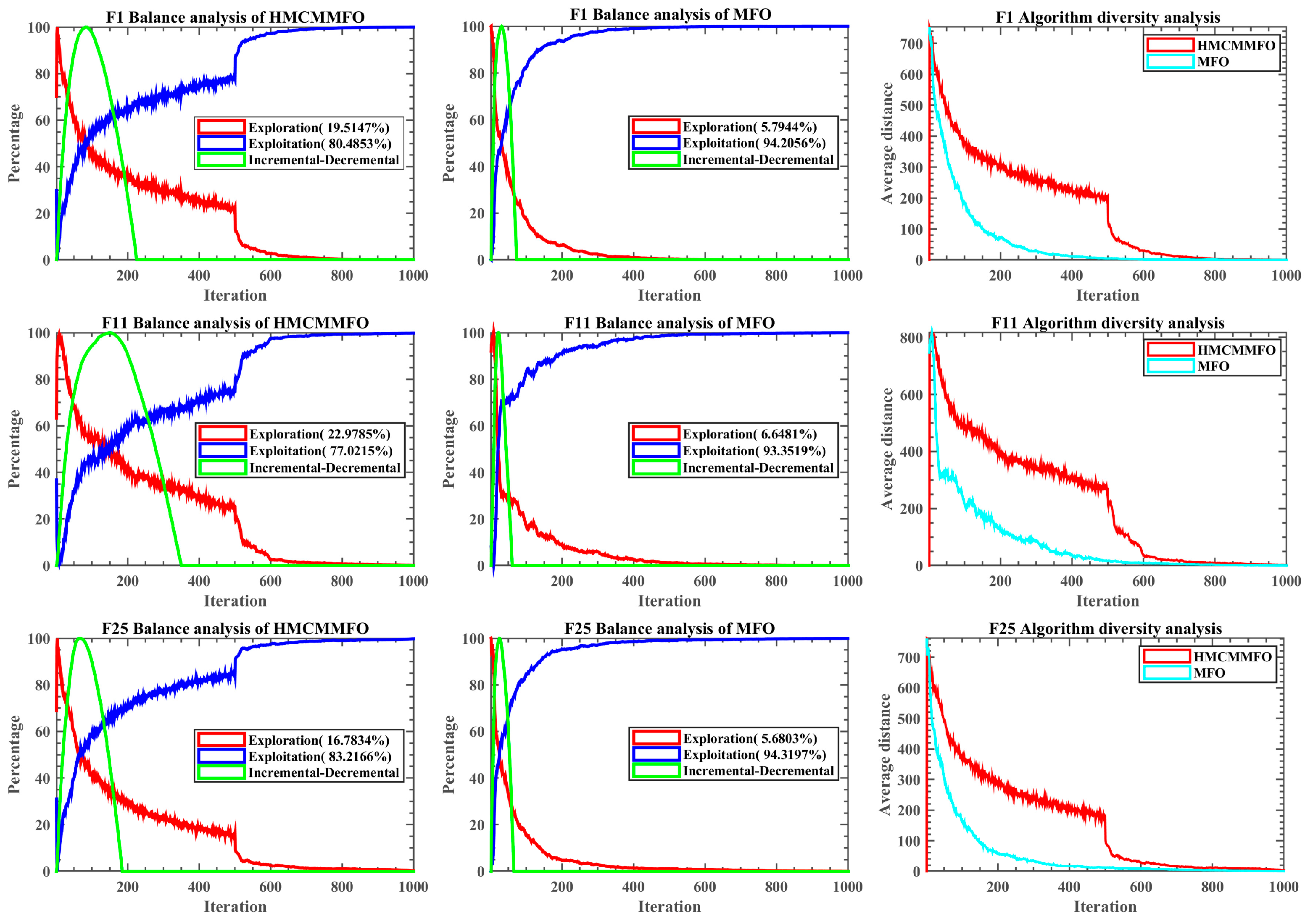 Applsci 12 12179 g003 Applsci 12 12179 g003