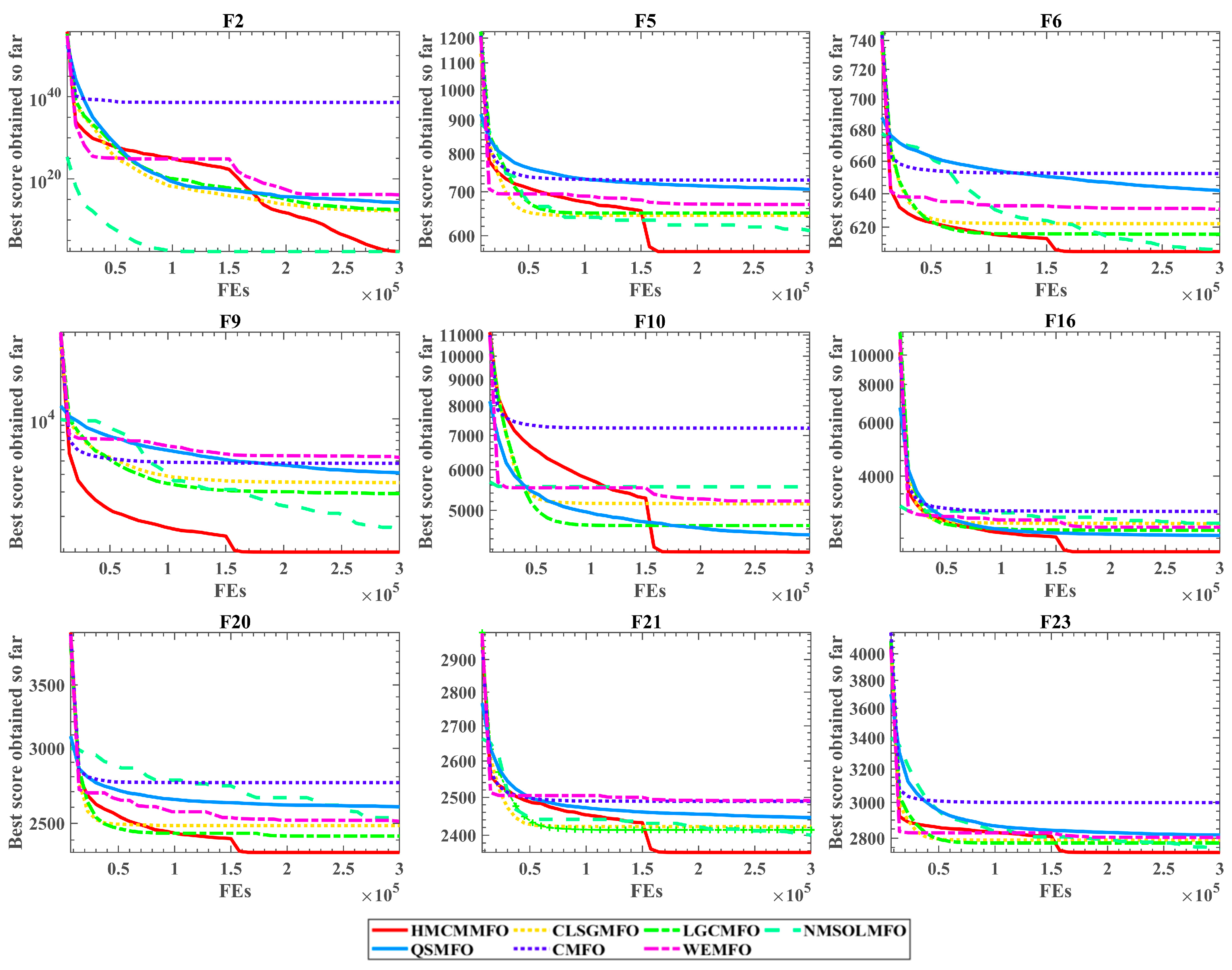 Applsci 12 12179 g004 Applsci 12 12179 g004