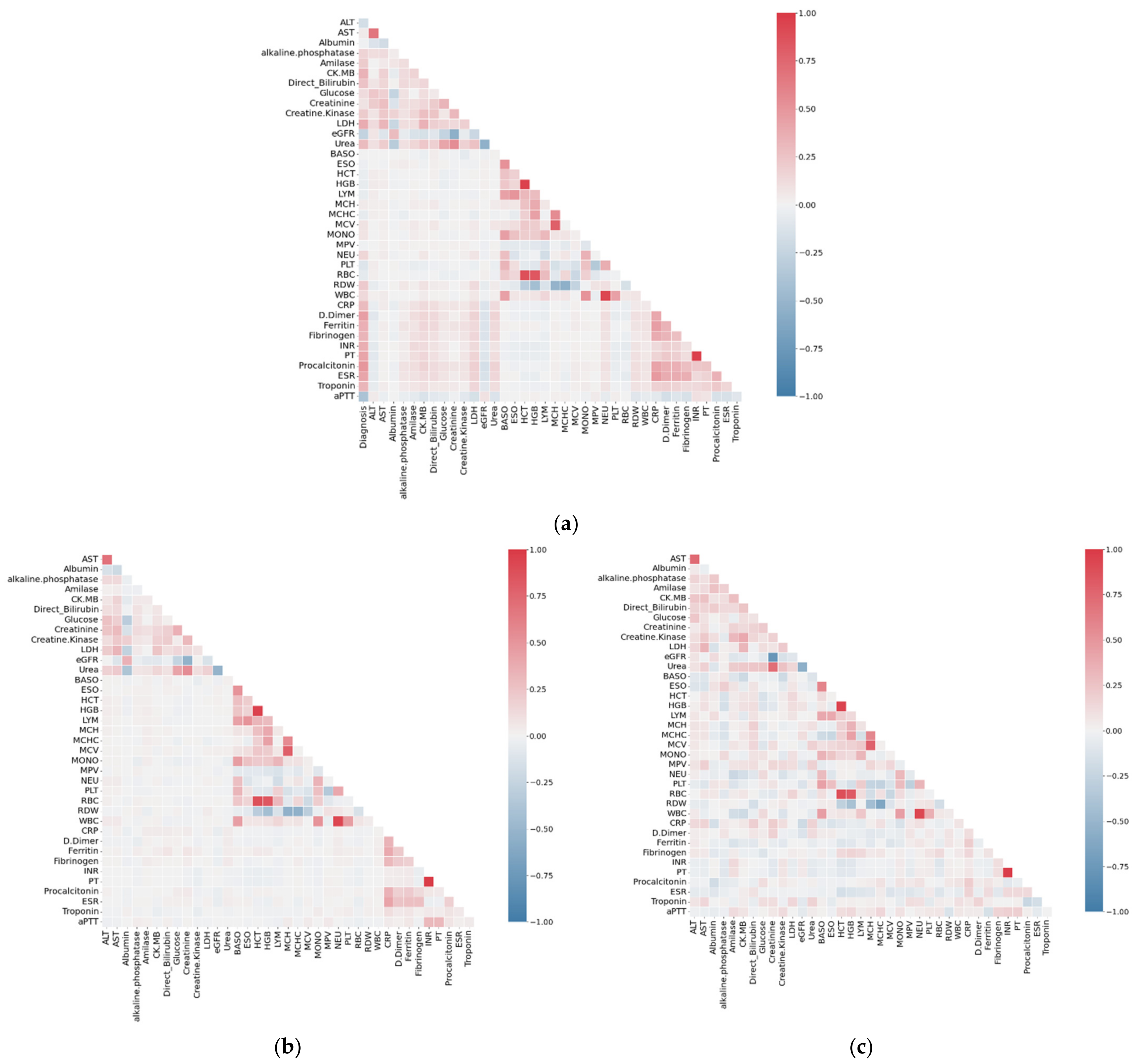 Applsci 12 12180 g002