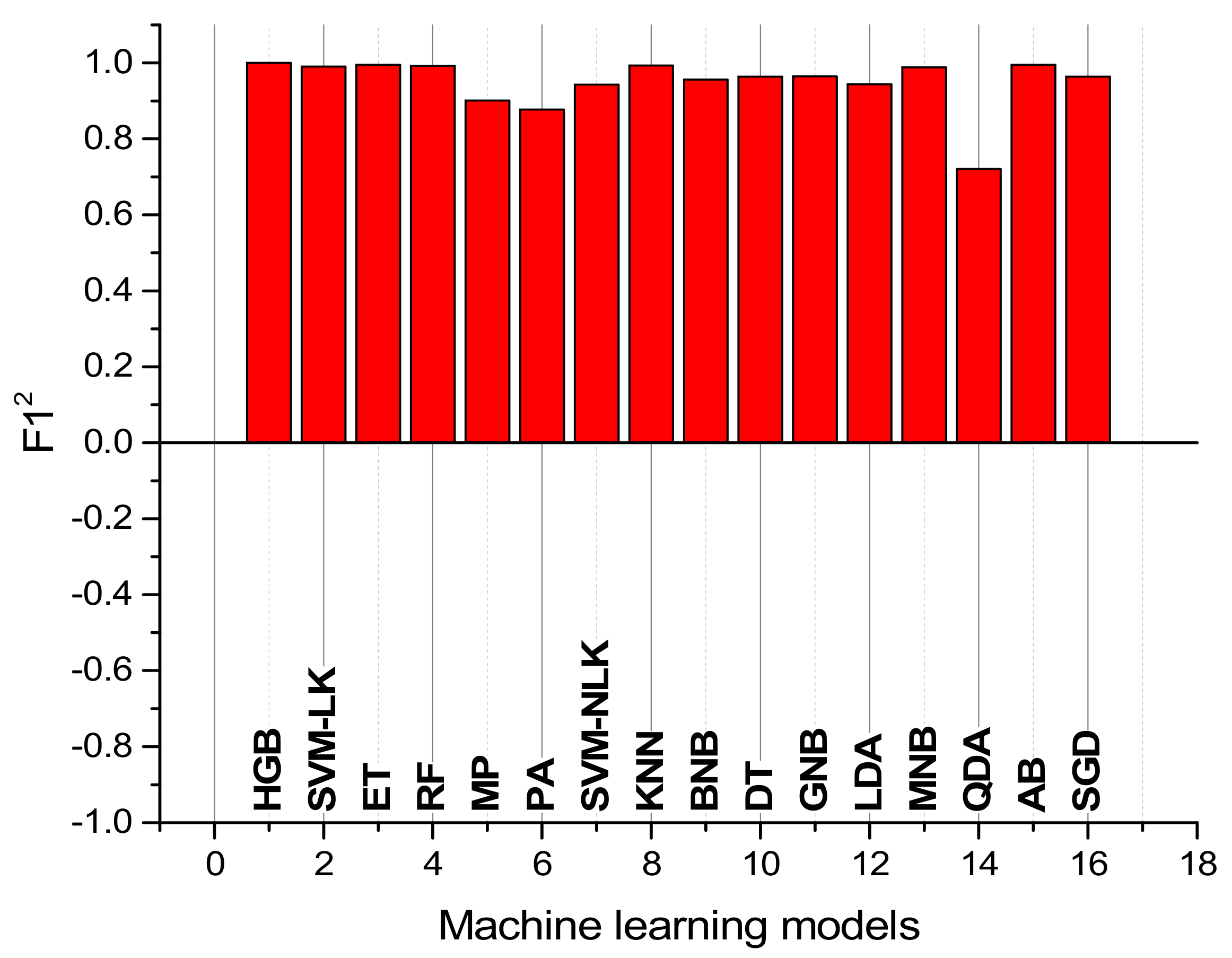 Applsci 12 12180 g003
