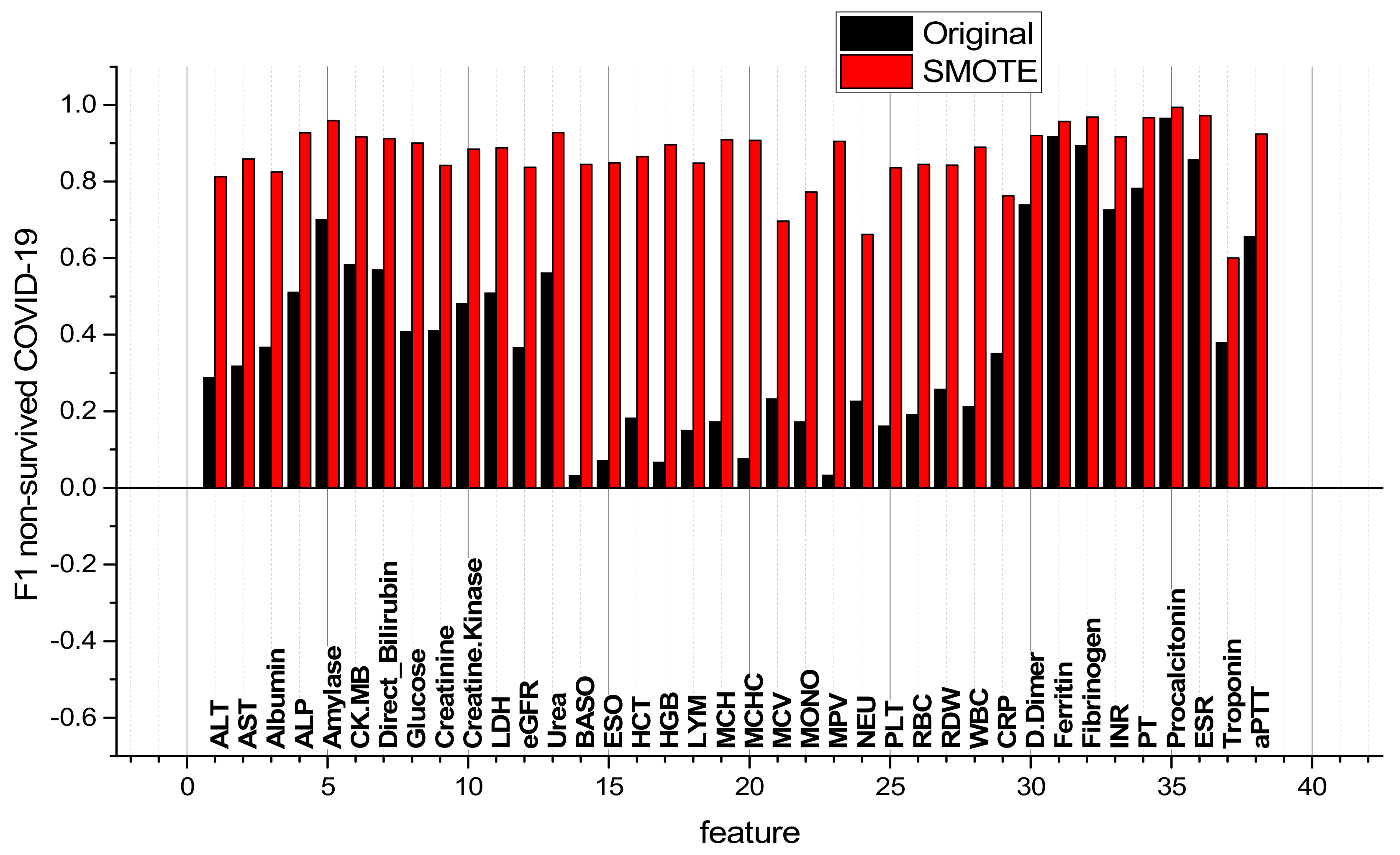 Applsci 12 12180 g005