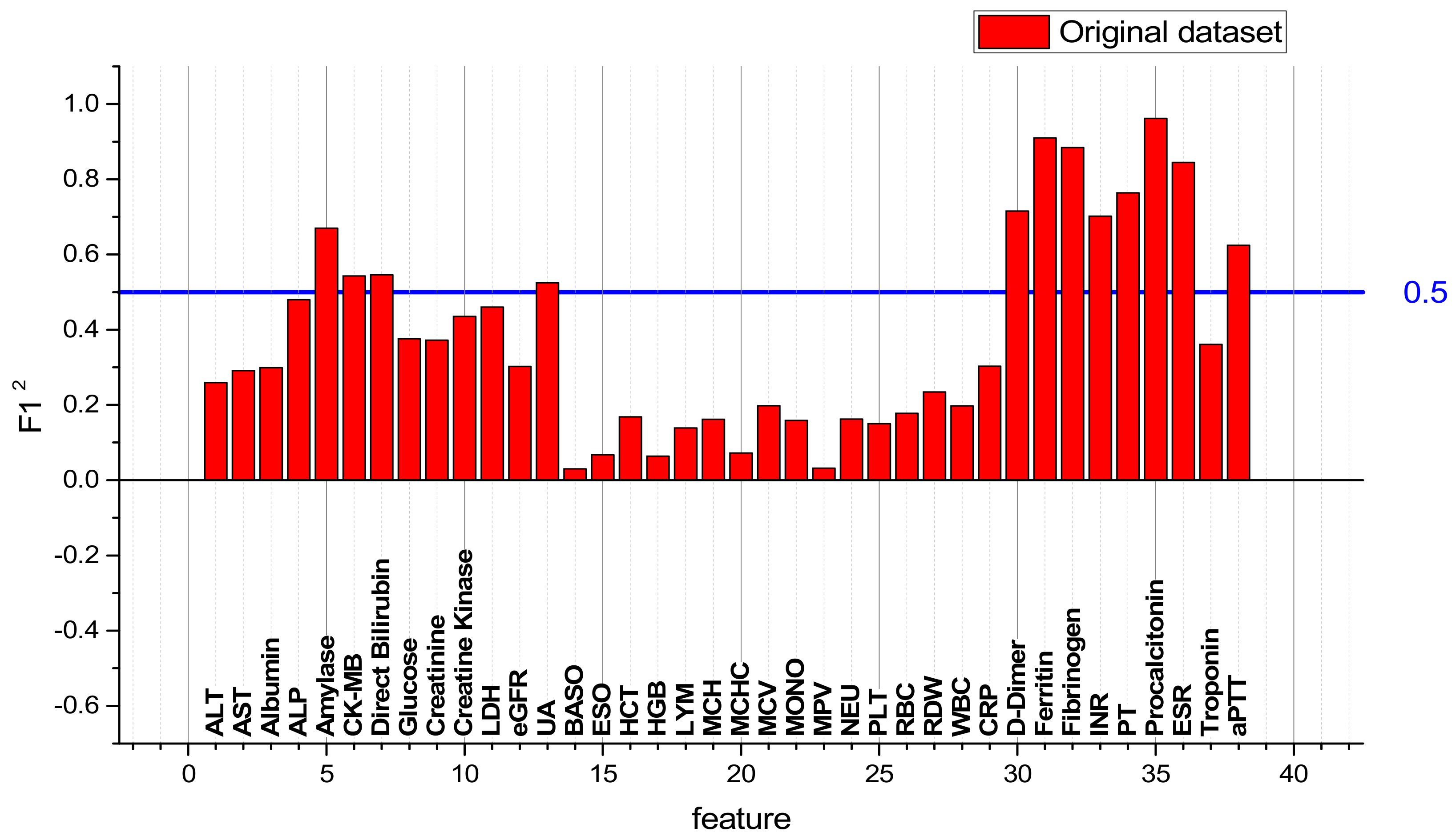 Applsci 12 12180 g006