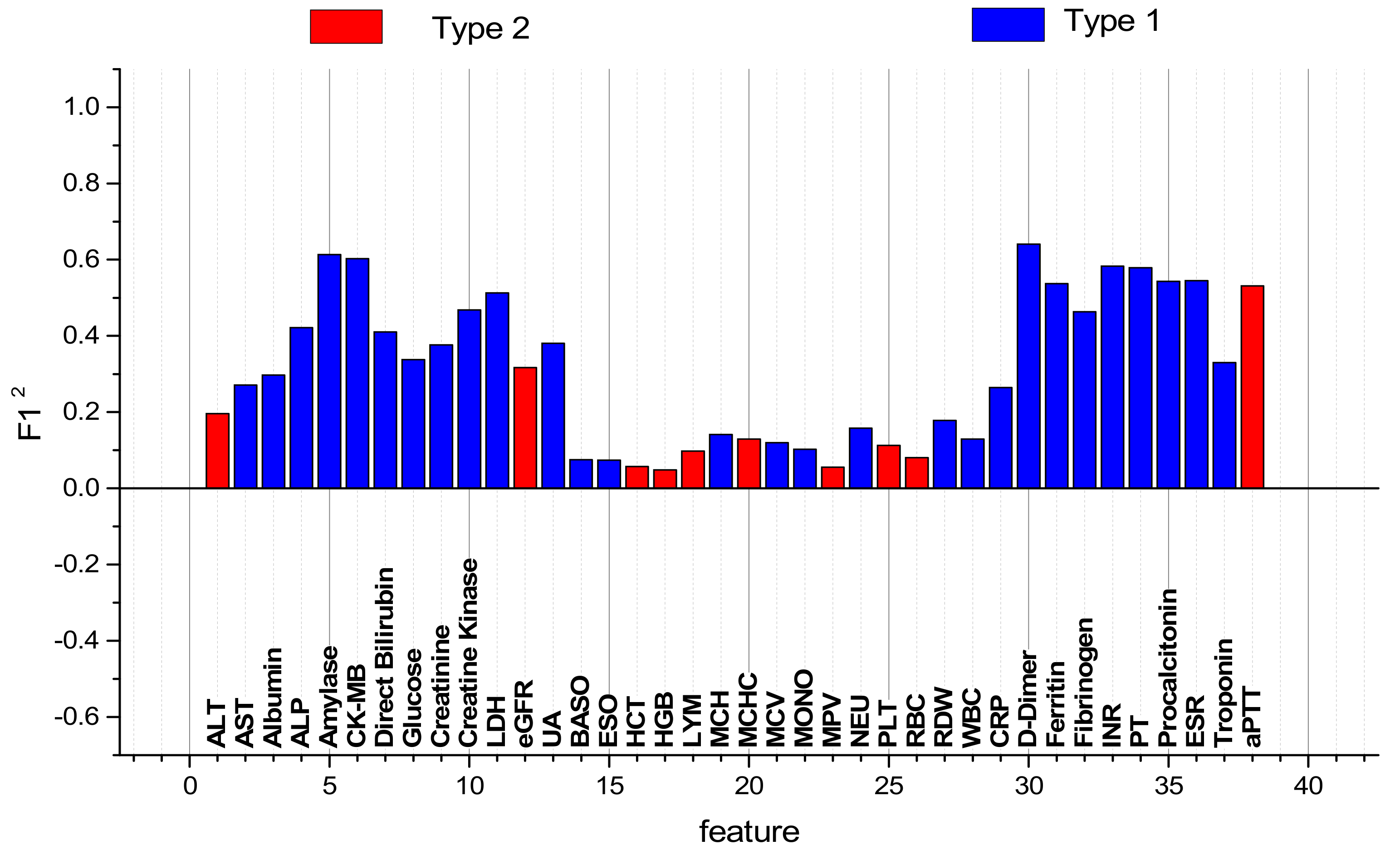 Applsci 12 12180 g007