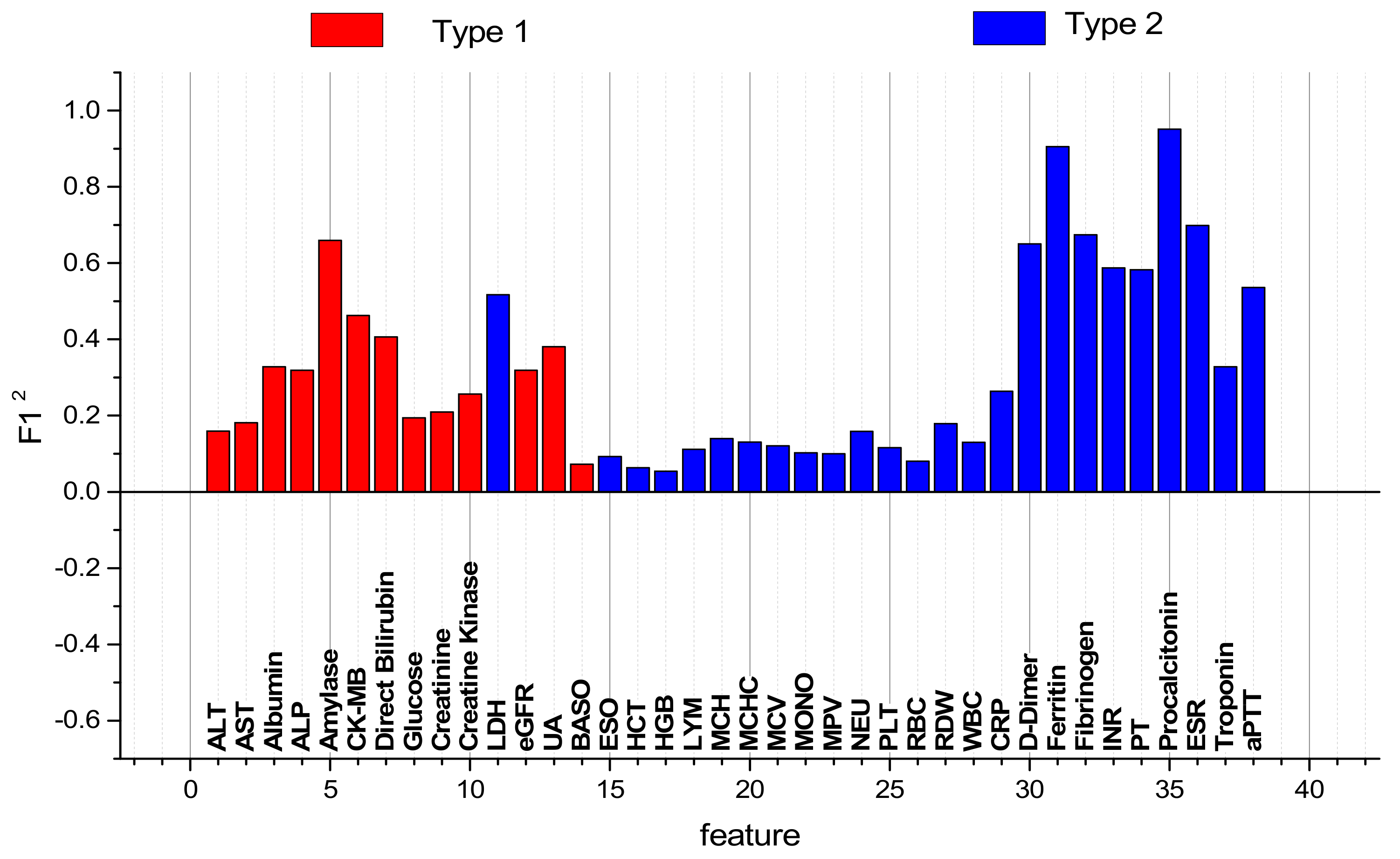 Applsci 12 12180 g008