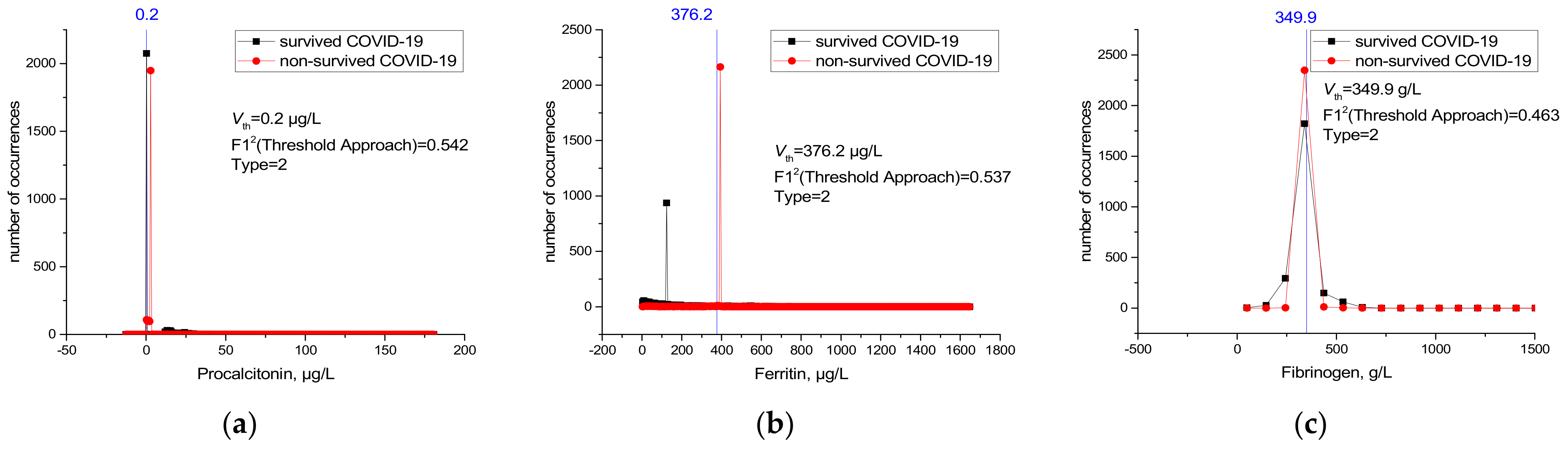 Applsci 12 12180 g009