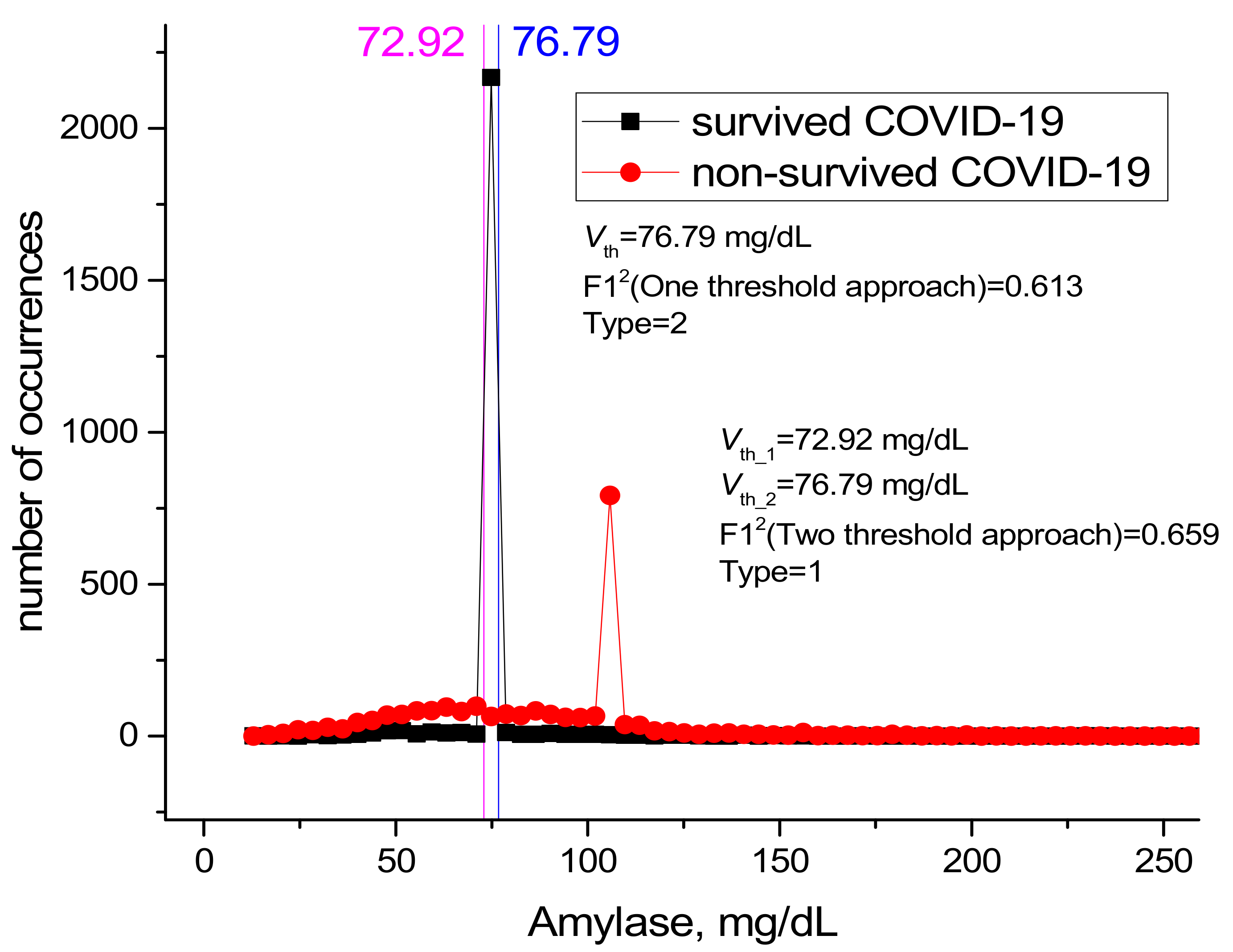 Applsci 12 12180 g010