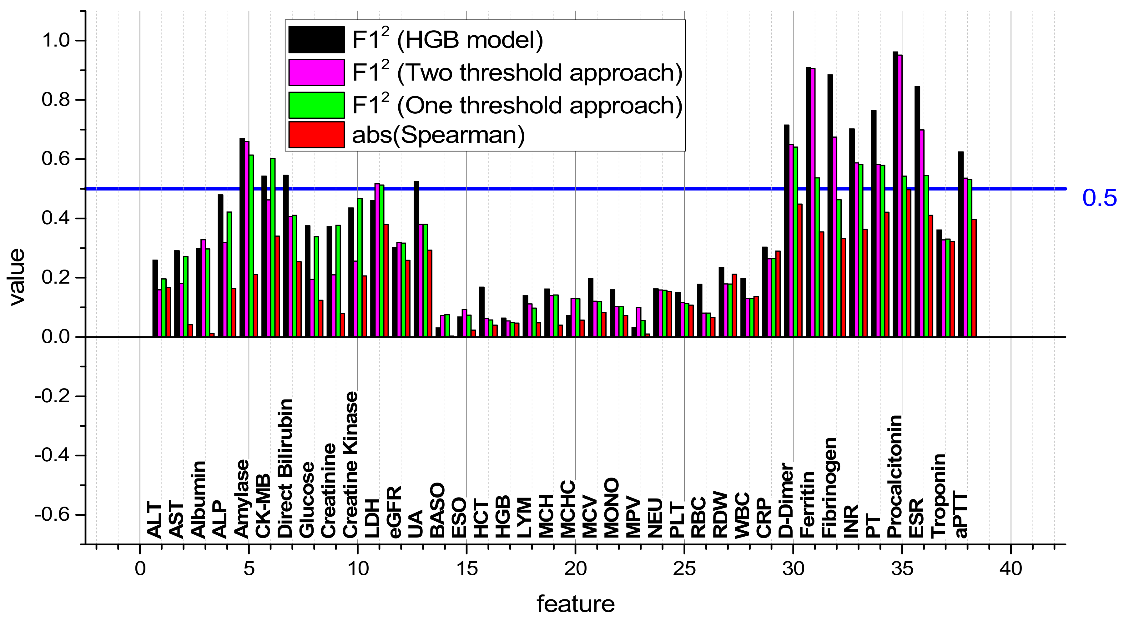 Applsci 12 12180 g011
