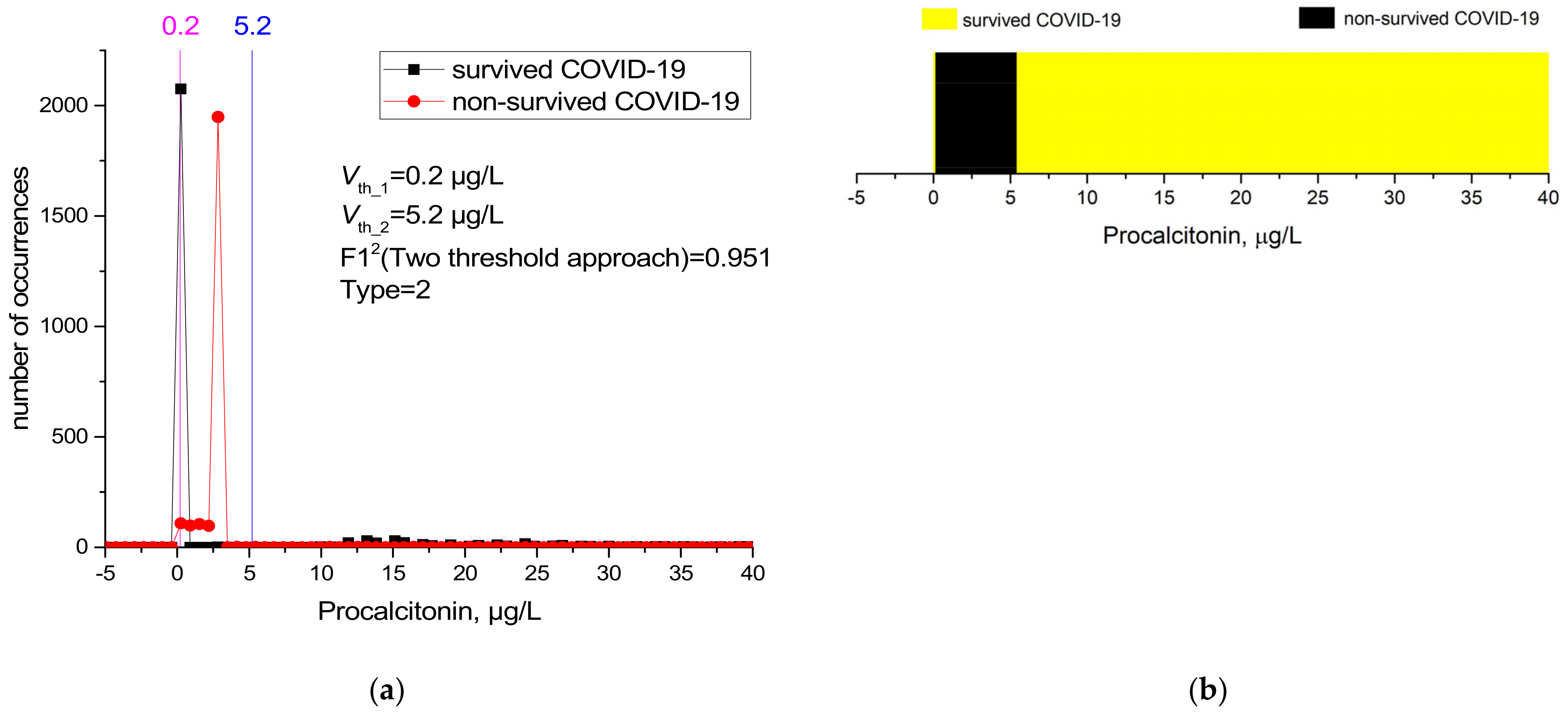 Applsci 12 12180 g013